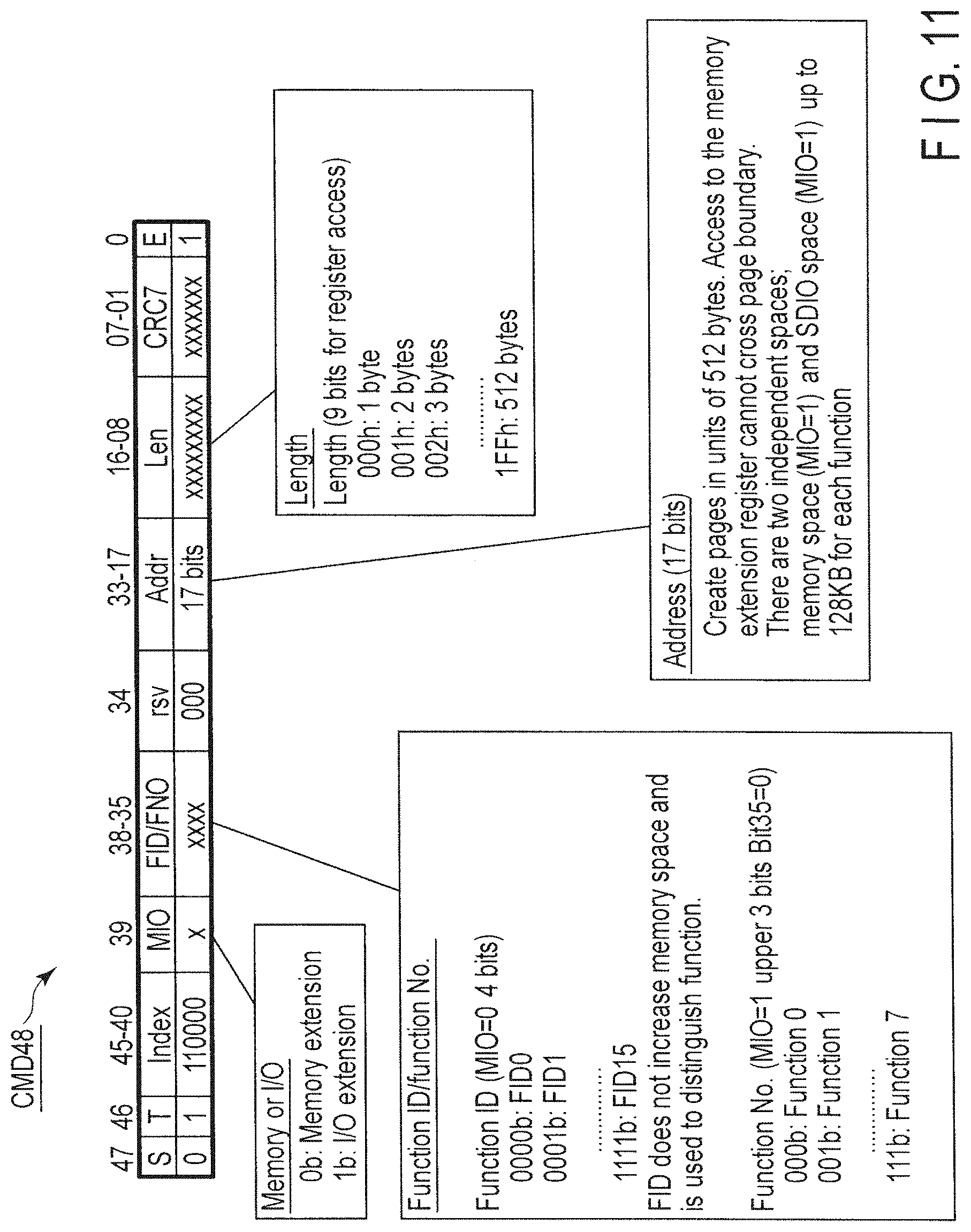Patent US11778066 Figure 9 – Memory system allowing host to easily transmit and receive data