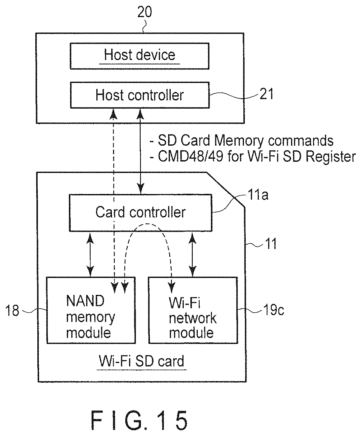 Patent US11778066 Figure 13 – Memory system allowing host to easily transmit and receive data