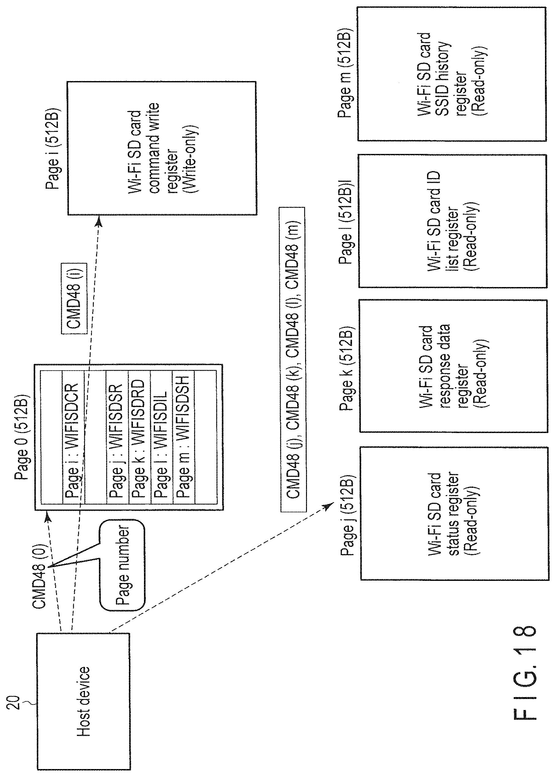 Patent US11778066 Figure 15 – Memory system allowing host to easily transmit and receive data
