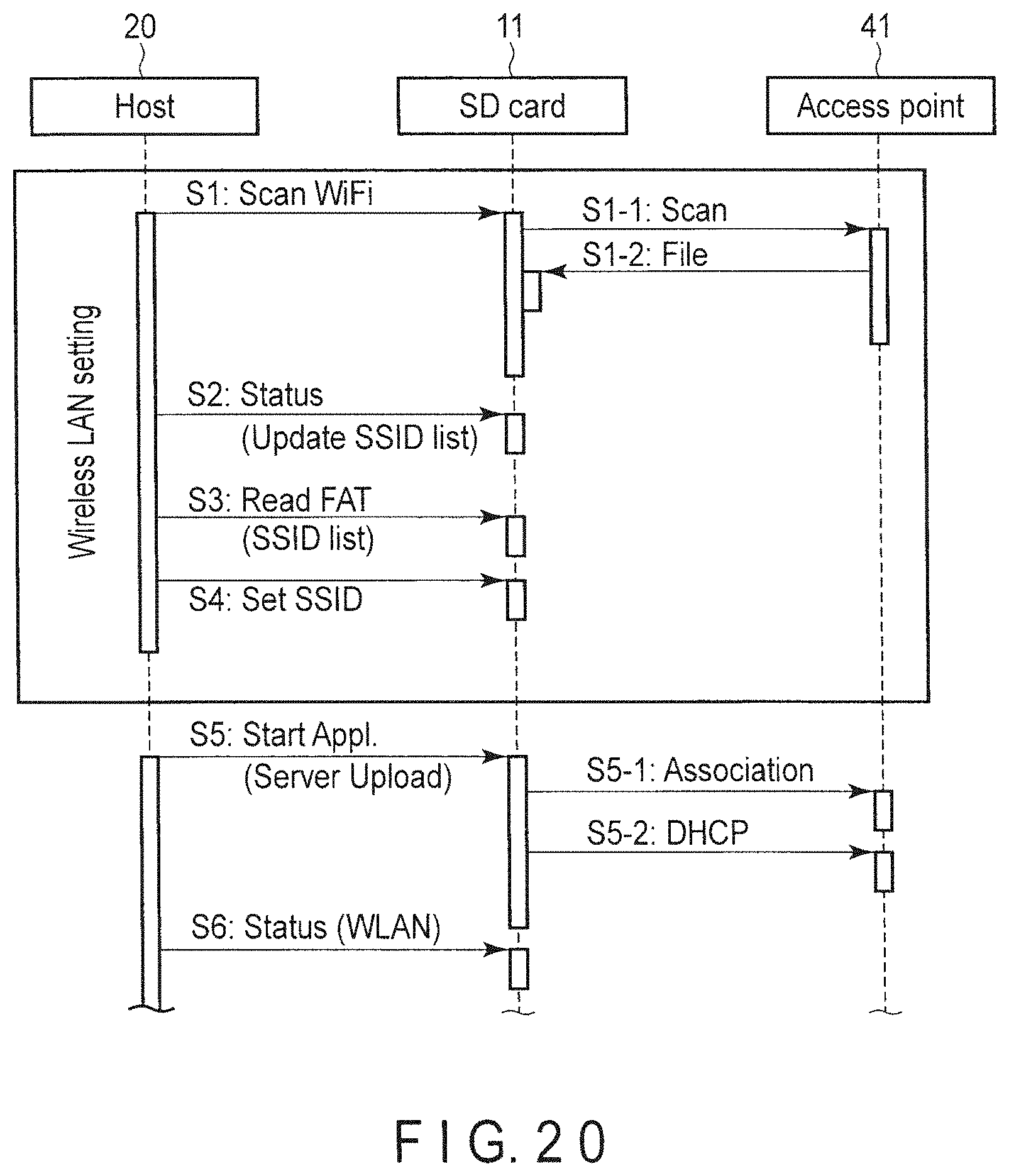Patent US11778066 Figure 17 – Memory system allowing host to easily transmit and receive data