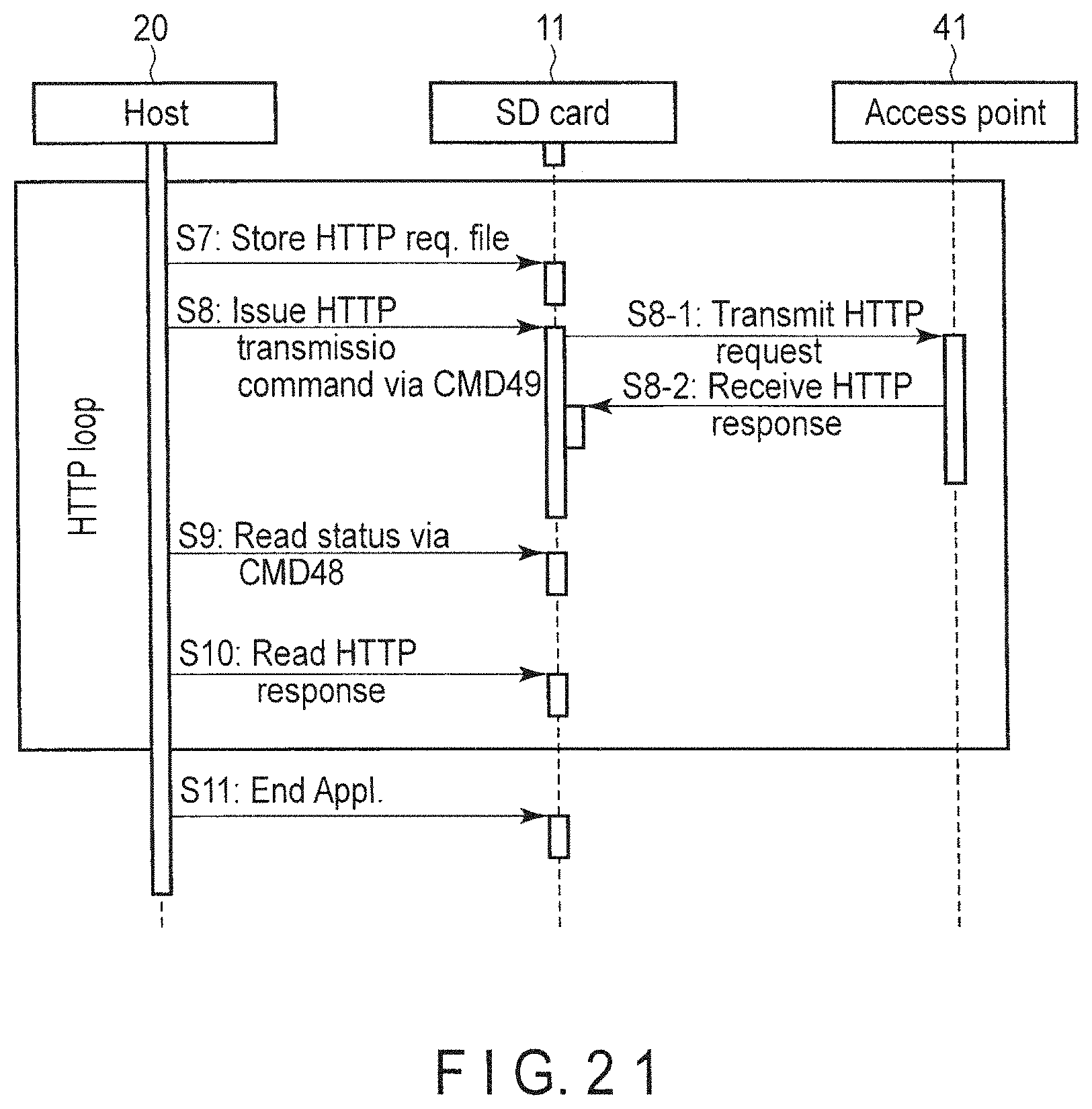 Patent US11778066 Figure 18 – Memory system allowing host to easily transmit and receive data