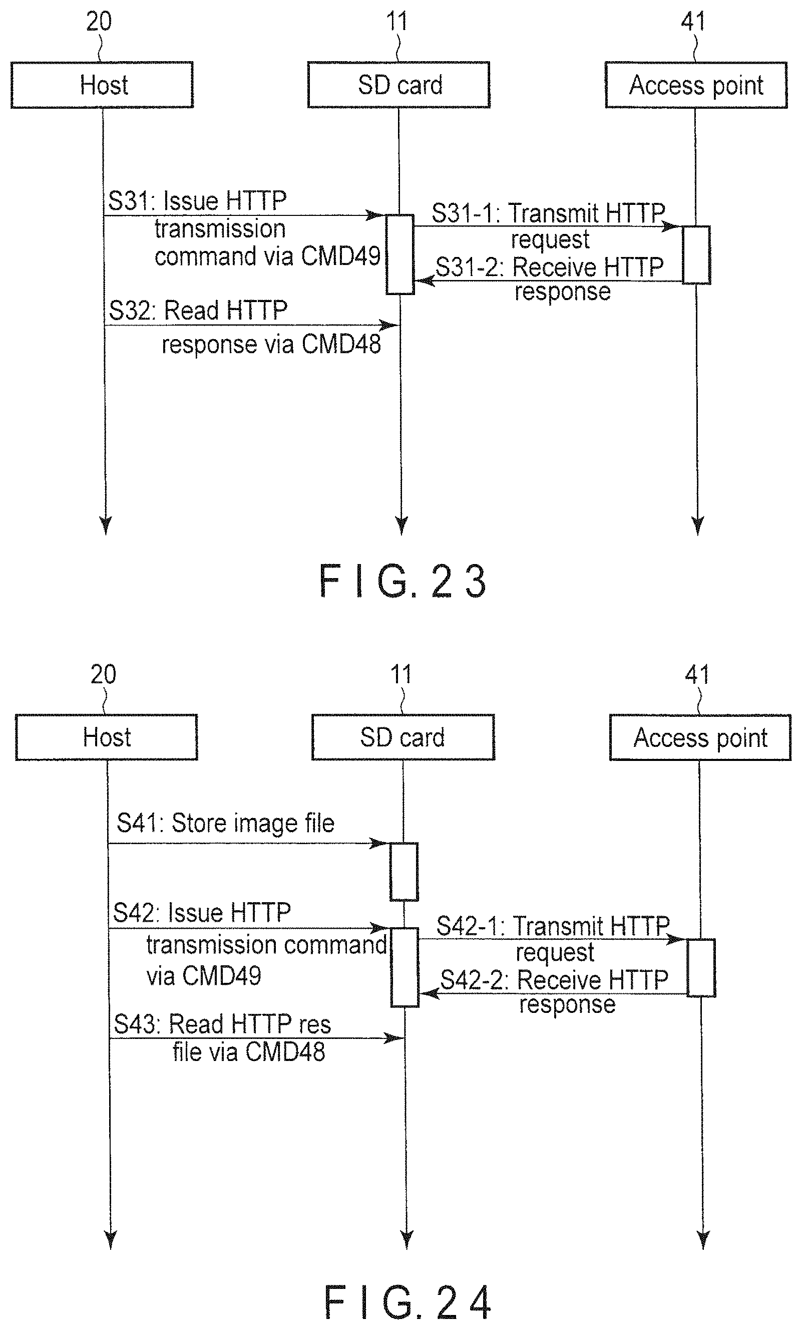 Patent US11778066 Figure 20 – Memory system allowing host to easily transmit and receive data