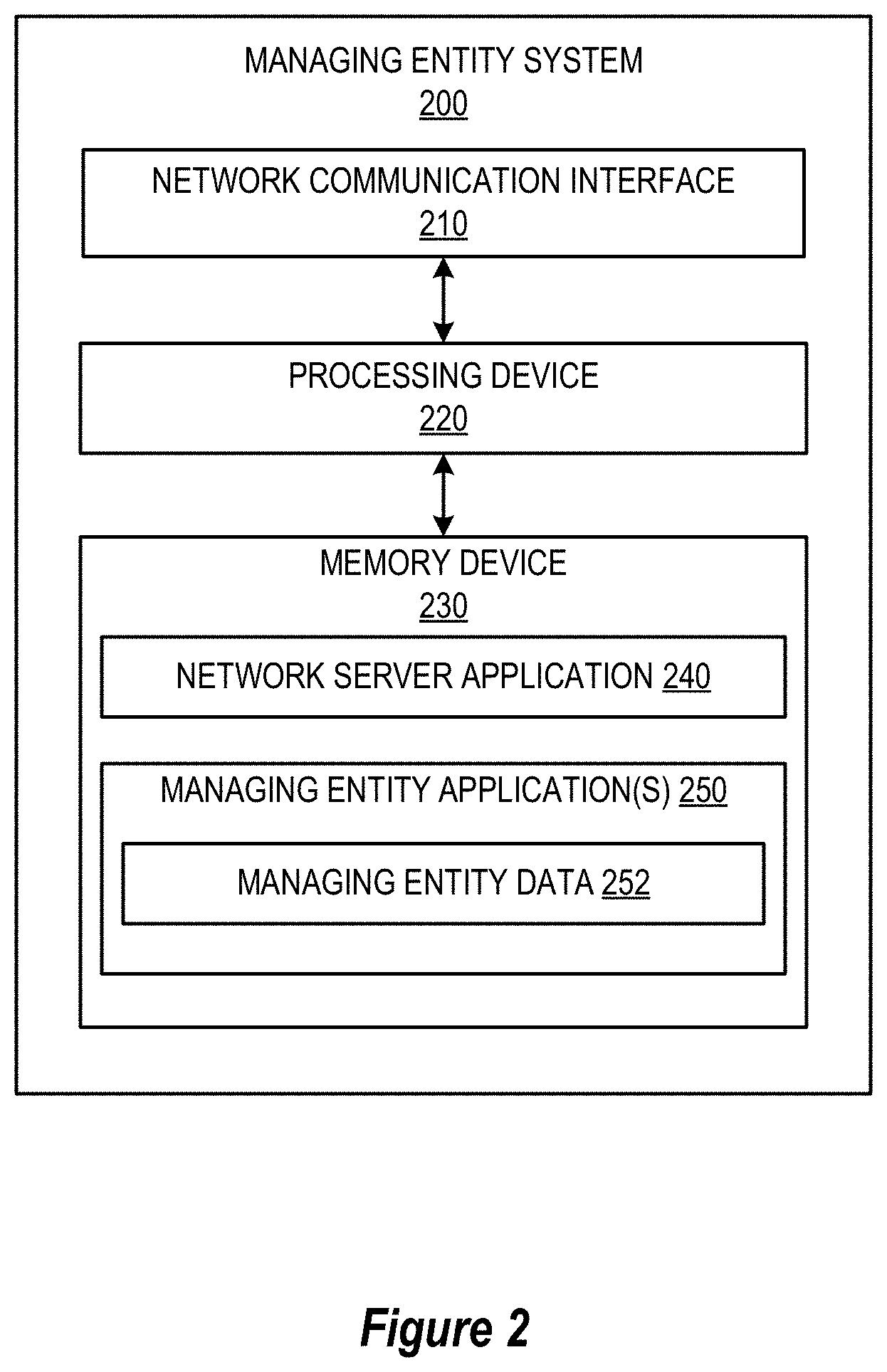 Patent US11778067 Figure 2 – System for triggering cross channel data caching on network nodes