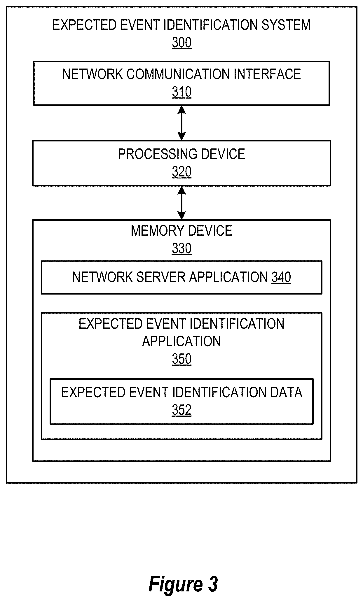 Patent US11778067 Figure 3 – System for triggering cross channel data caching on network nodes