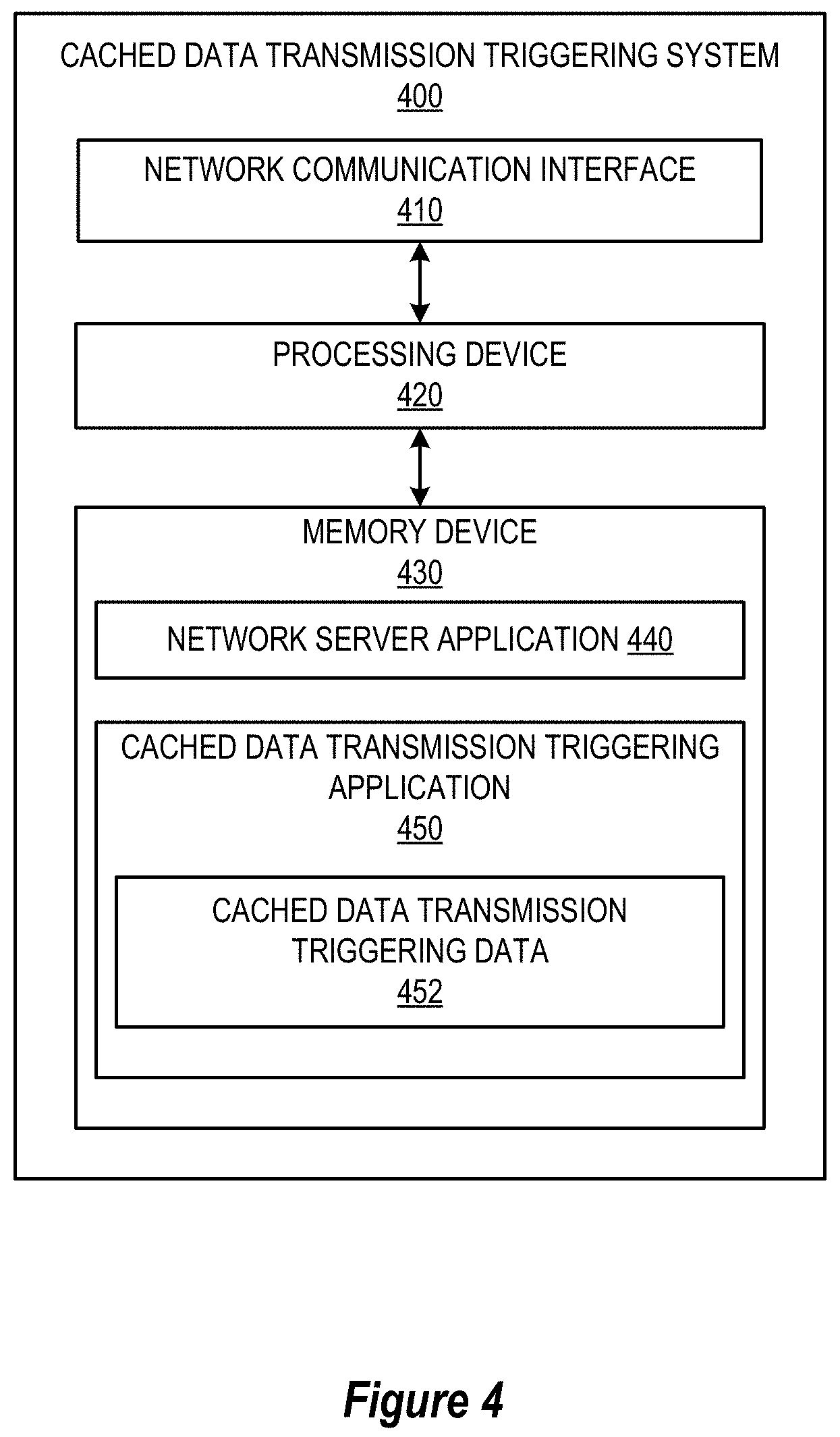 Patent US11778067 Figure 4 – System for triggering cross channel data caching on network nodes