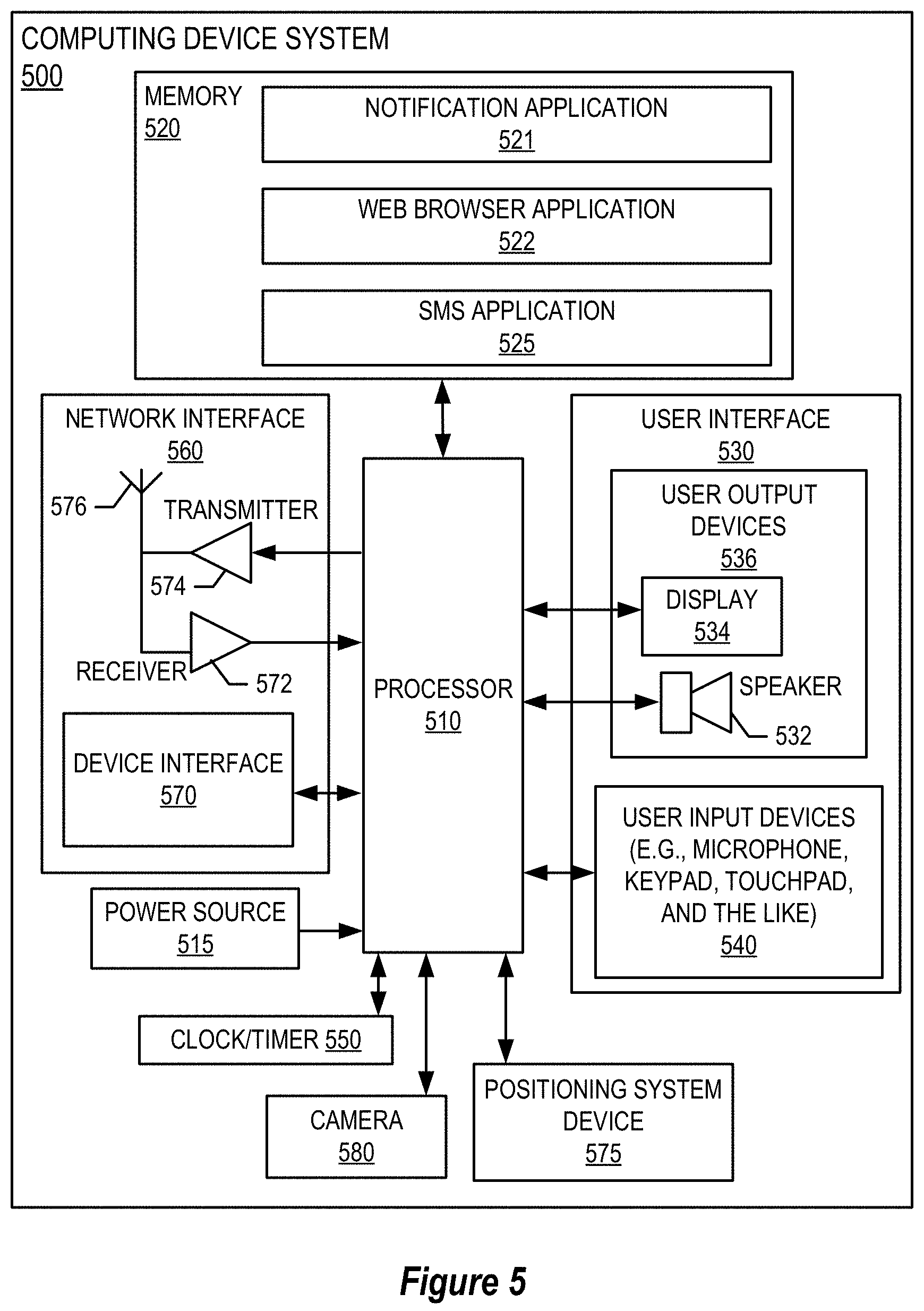Patent US11778067 Figure 5 – System for triggering cross channel data caching on network nodes