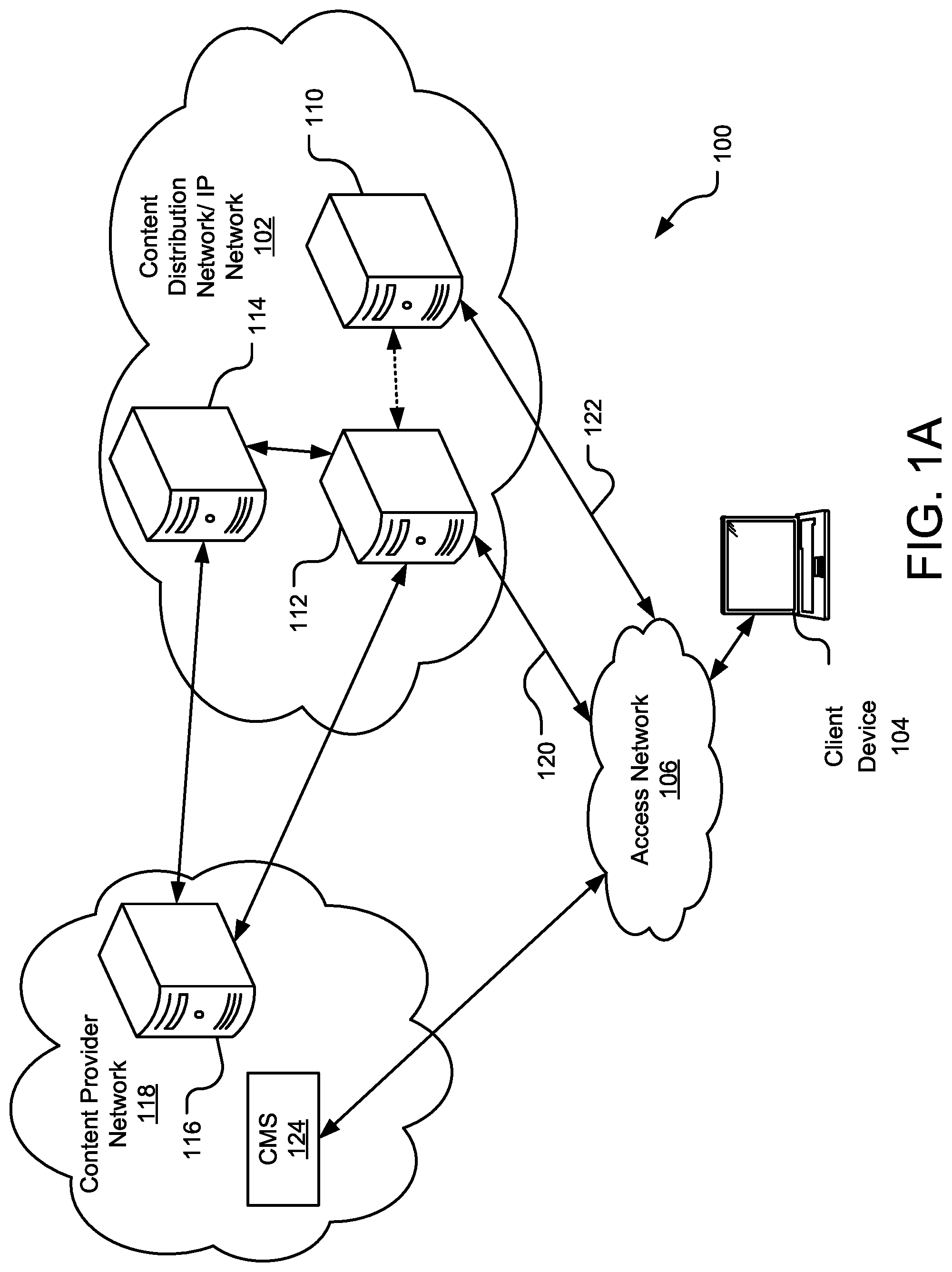 Patent US11778068 Figure 1 – Systems and methods for processing requests for content of a content distribution network