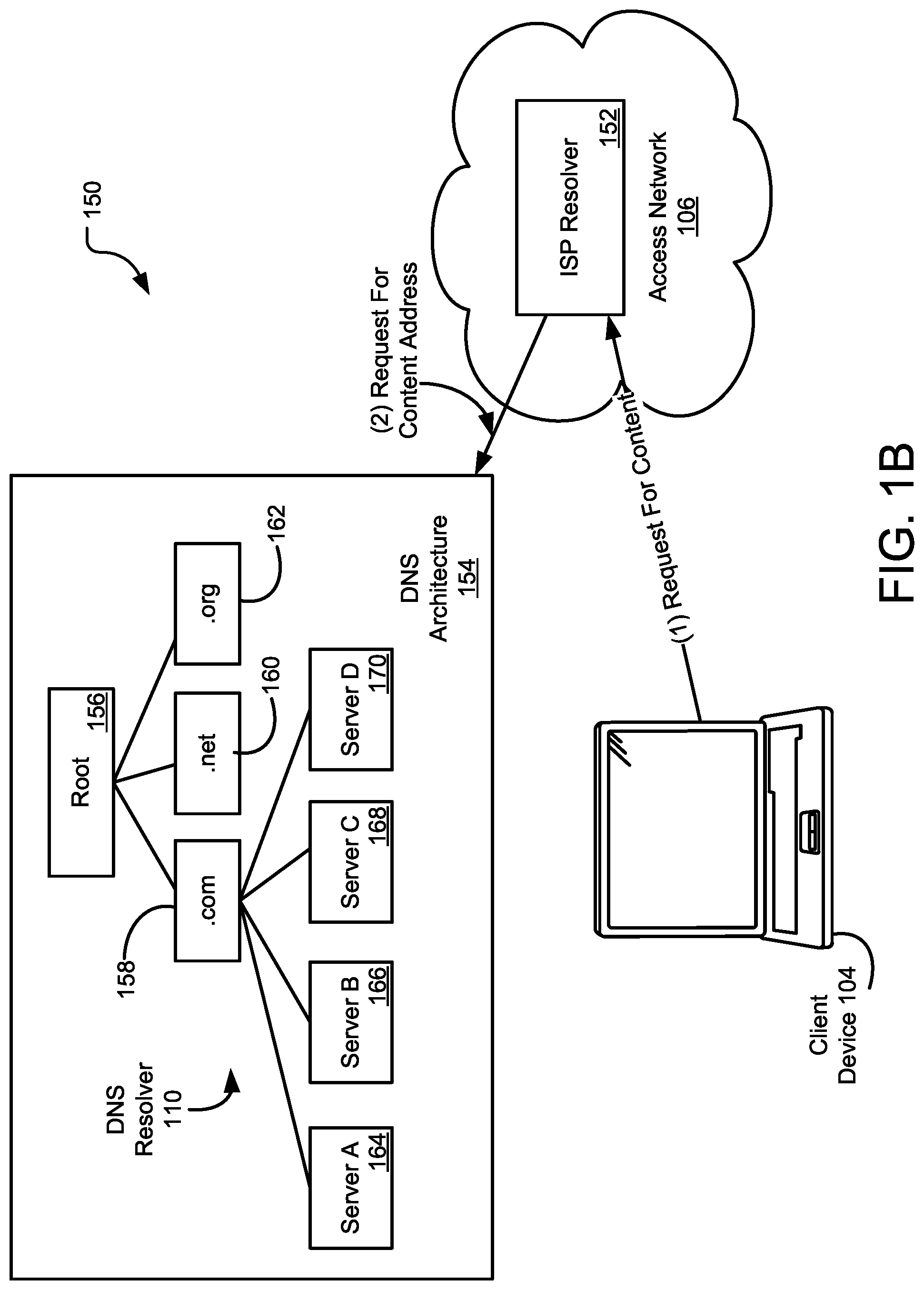 Patent US11778068 Figure 2 – Systems and methods for processing requests for content of a content distribution network