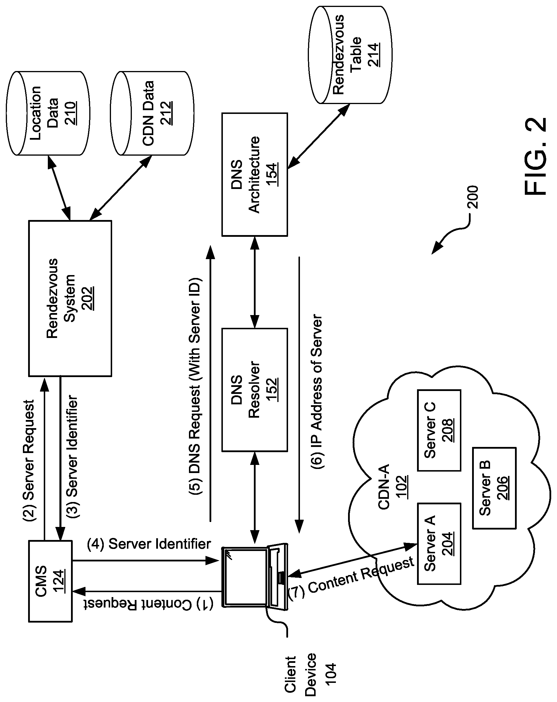 Patent US11778068 Figure 3 – Systems and methods for processing requests for content of a content distribution network