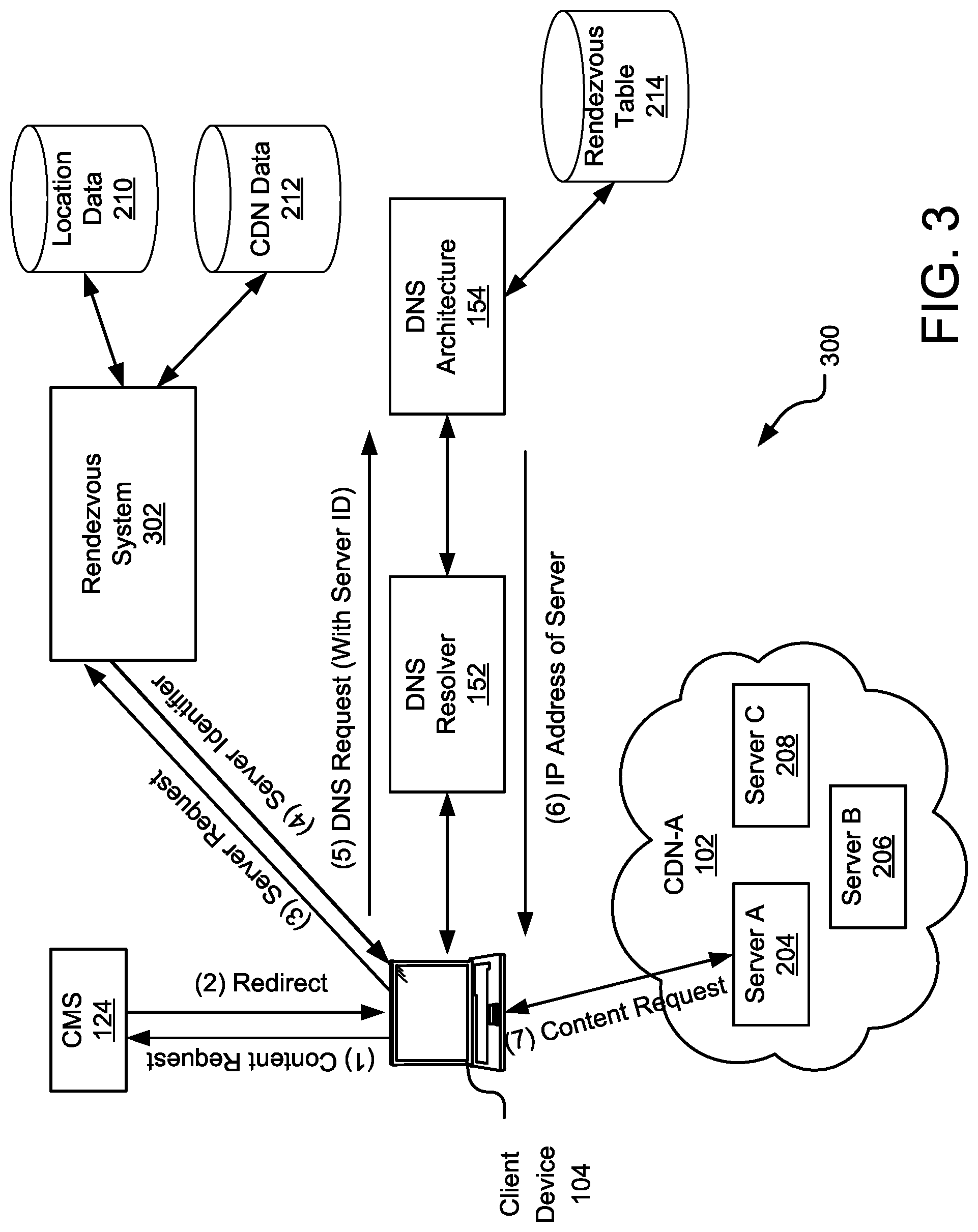Patent US11778068 Figure 4 – Systems and methods for processing requests for content of a content distribution network