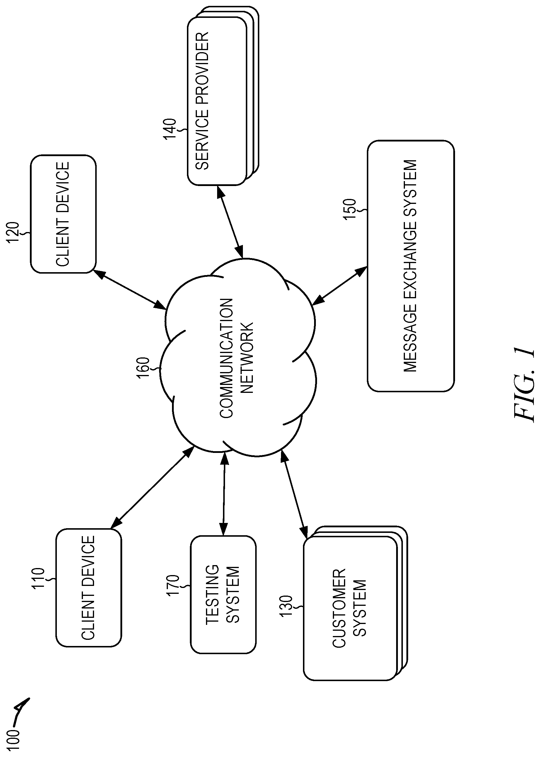 Patent US11778069 Figure 1 – Multi-channel message exchange system demand API