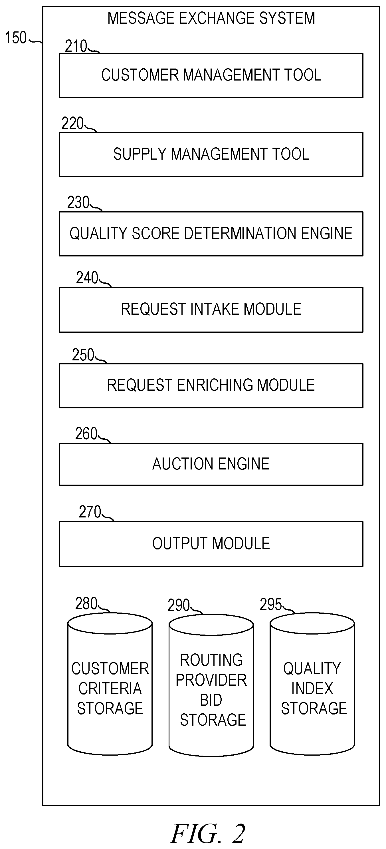 Patent US11778069 Figure 2 – Multi-channel message exchange system demand API