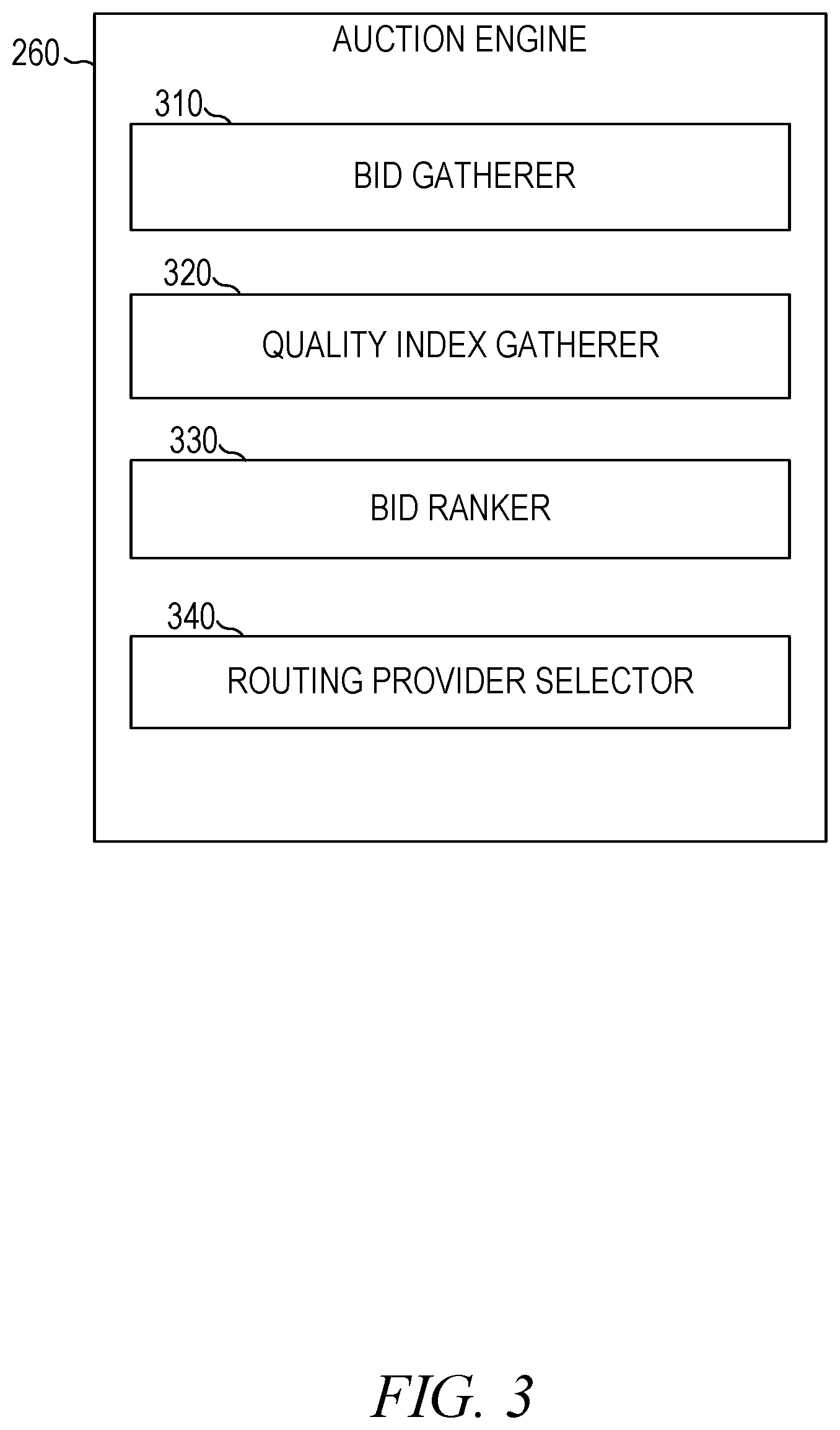 Patent US11778069 Figure 3 – Multi-channel message exchange system demand API