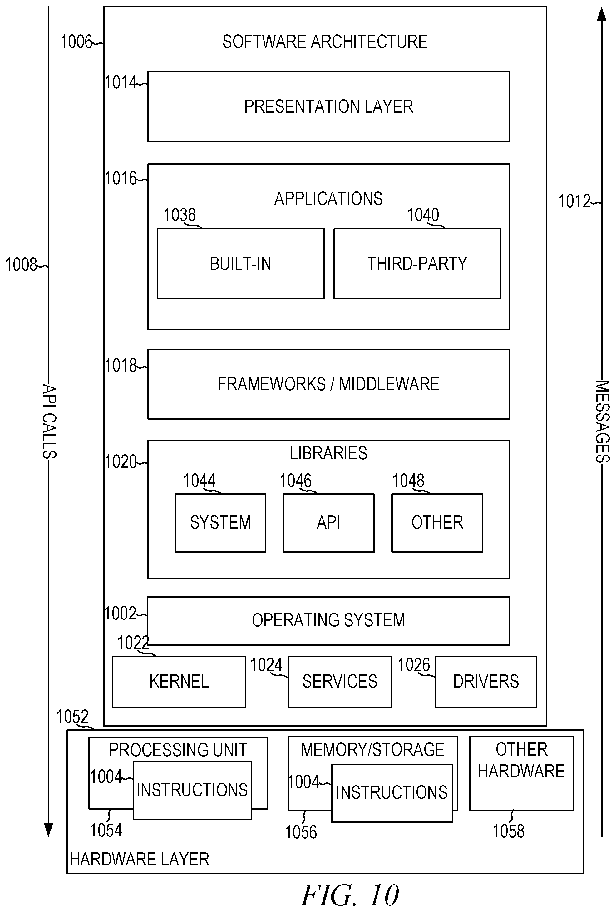 Patent US11778069 Figure 10 – Multi-channel message exchange system demand API