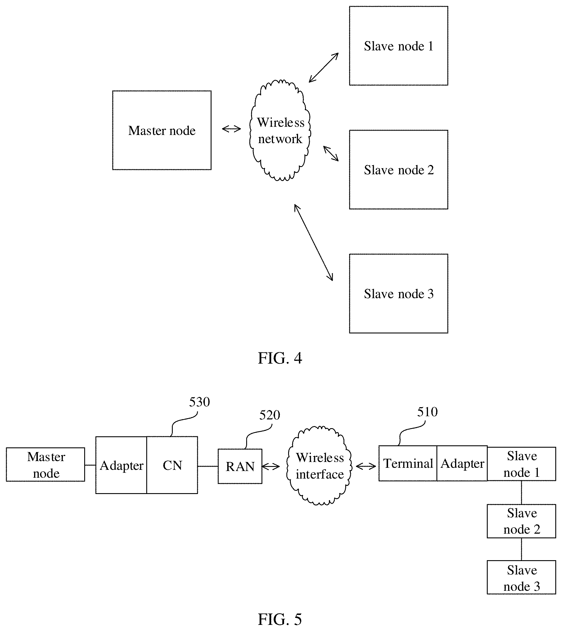 Patent US11778070 Figure 2 – Ethernet header compression method and apparatus and Ethernet header decompression method and apparatus