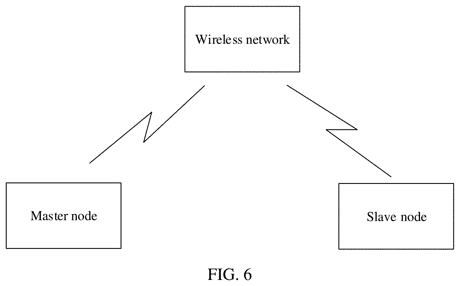 Patent US11778070 Figure 3 – Ethernet header compression method and apparatus and Ethernet header decompression method and apparatus
