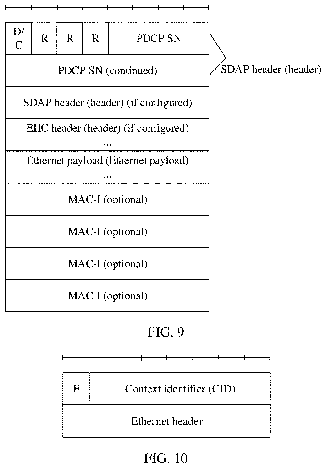 Patent US11778070 Figure 6 – Ethernet header compression method and apparatus and Ethernet header decompression method and apparatus