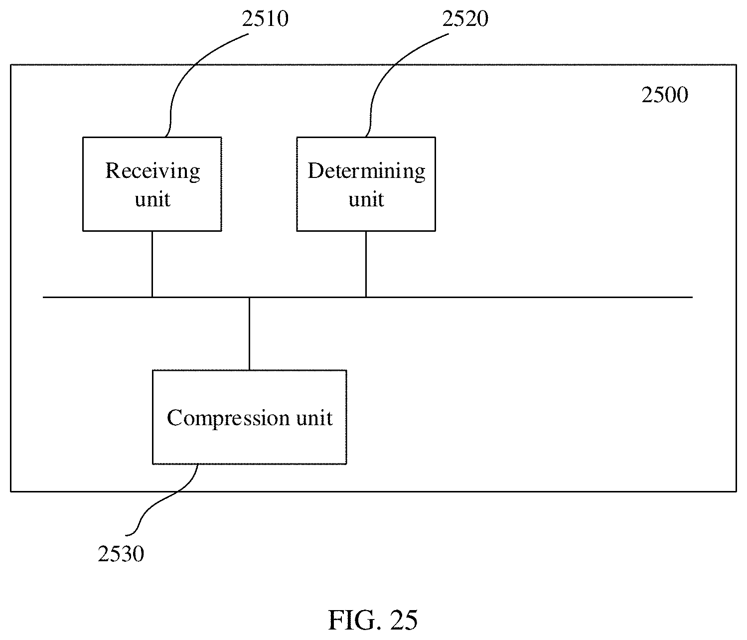 Patent US11778070 Figure 12 – Ethernet header compression method and apparatus and Ethernet header decompression method and apparatus