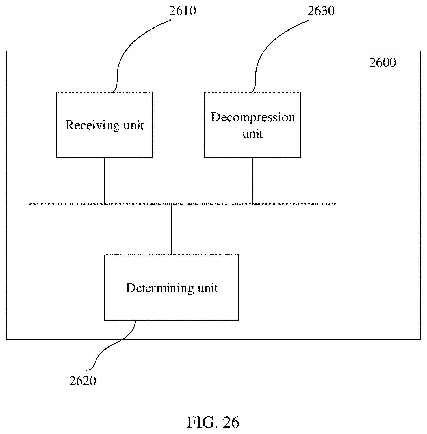 Patent US11778070 Figure 13 – Ethernet header compression method and apparatus and Ethernet header decompression method and apparatus