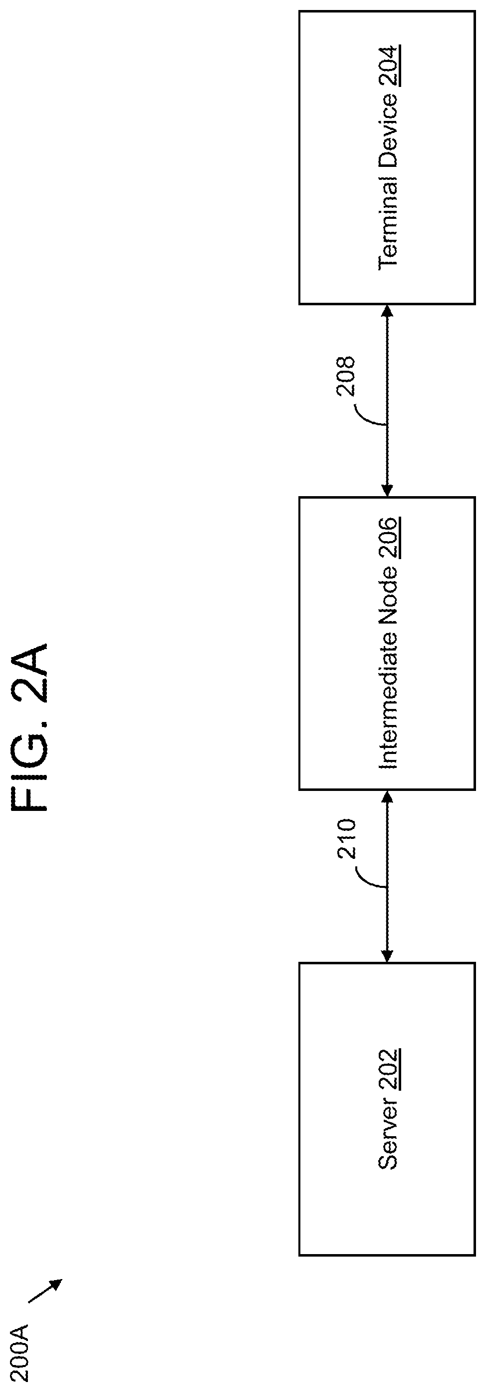 Patent US11778071 Figure 4 – Systems and methods for converting between a lossy communication protocol and a lossless communication protocol