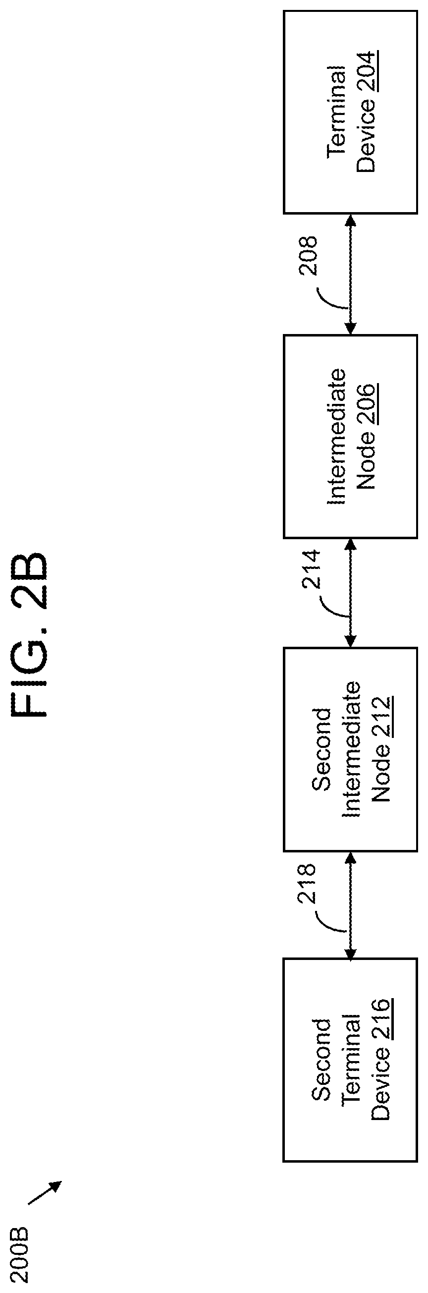 Patent US11778071 Figure 5 – Systems and methods for converting between a lossy communication protocol and a lossless communication protocol