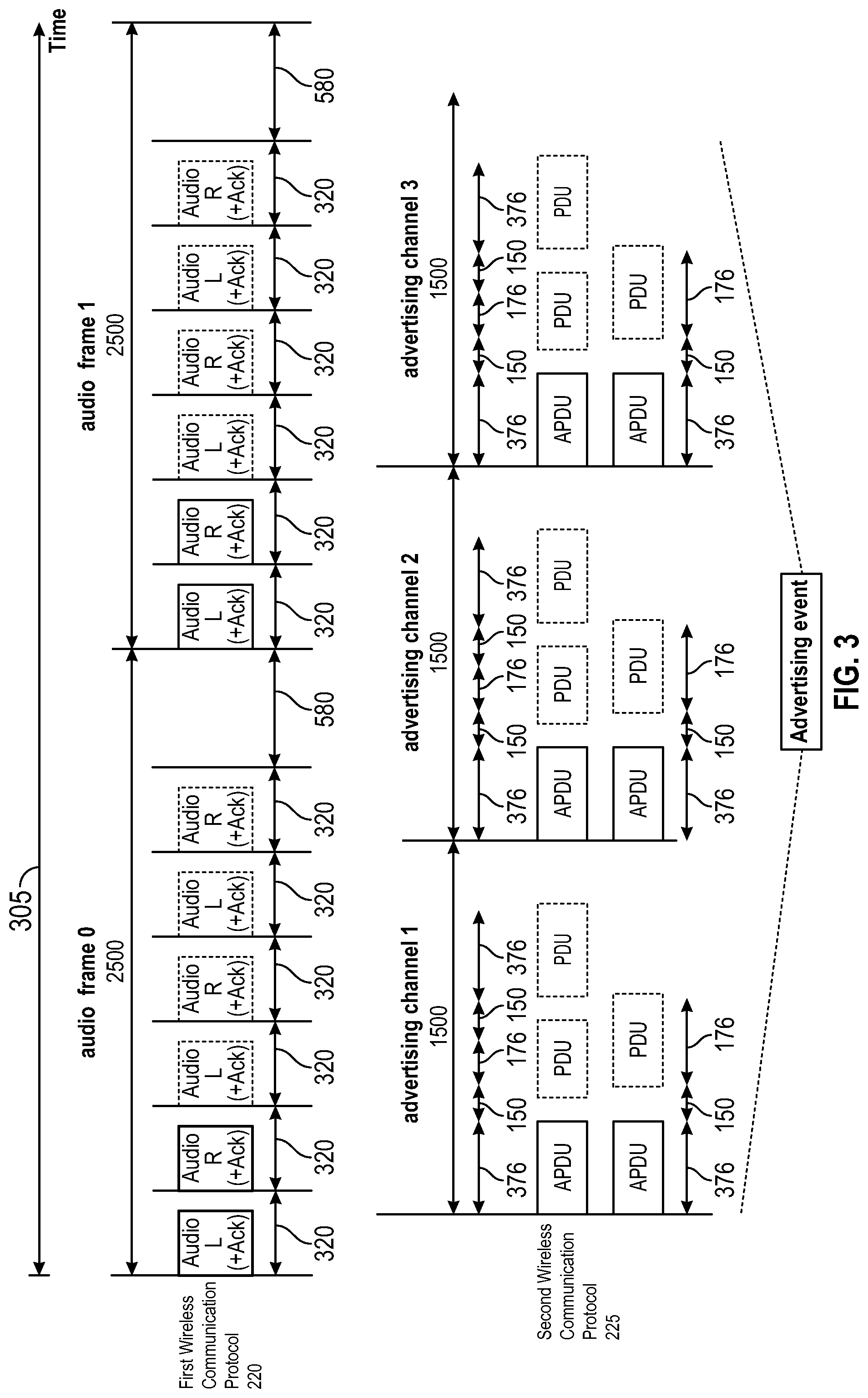 Patent US11778074 Figure 3 – Operating more than one wireless communication protocol with a hearing device