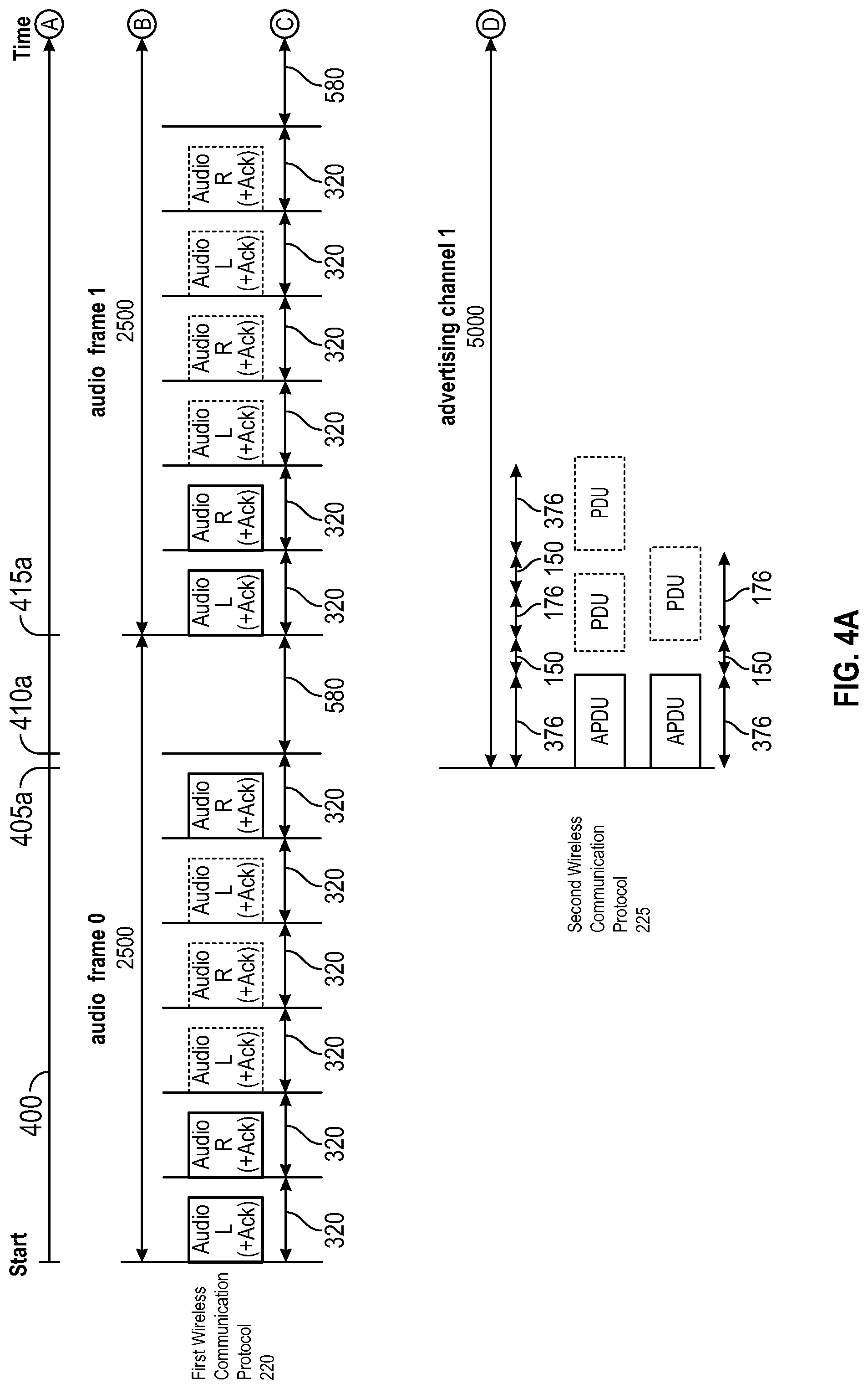 Patent US11778074 Figure 4 – Operating more than one wireless communication protocol with a hearing device