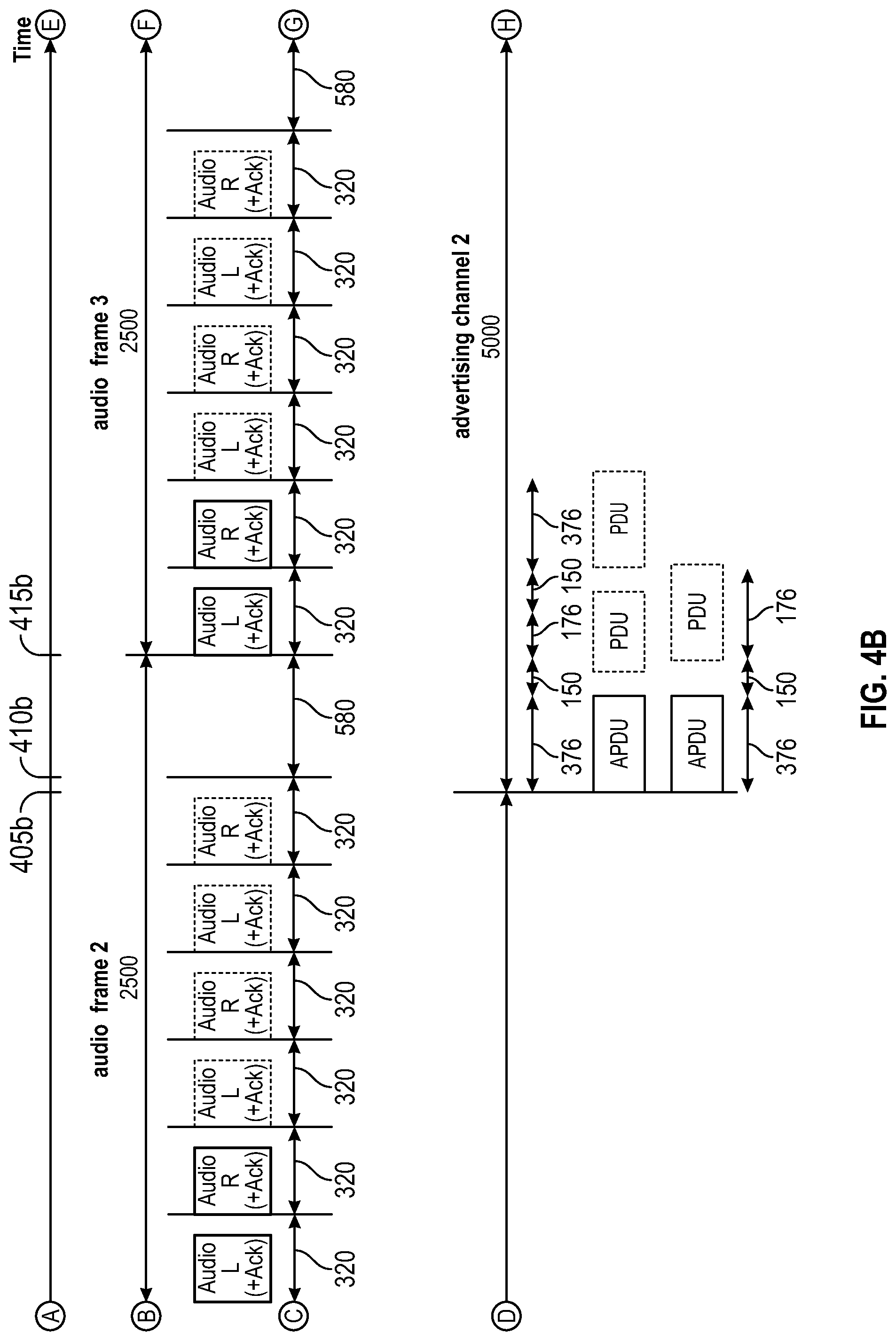 Patent US11778074 Figure 5 – Operating more than one wireless communication protocol with a hearing device