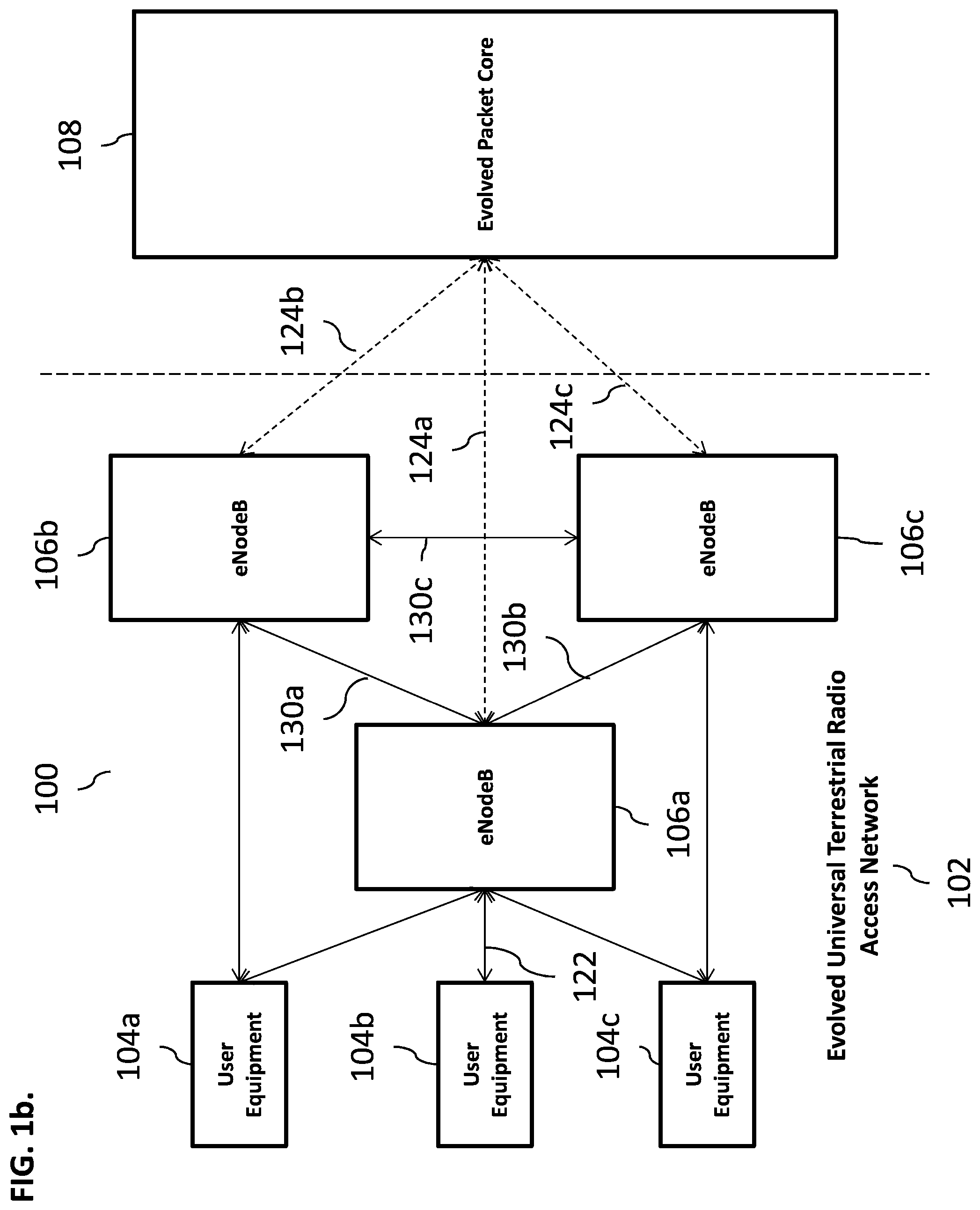 Patent US11778075 Figure 2 – Dynamic robust downlink packet delivery