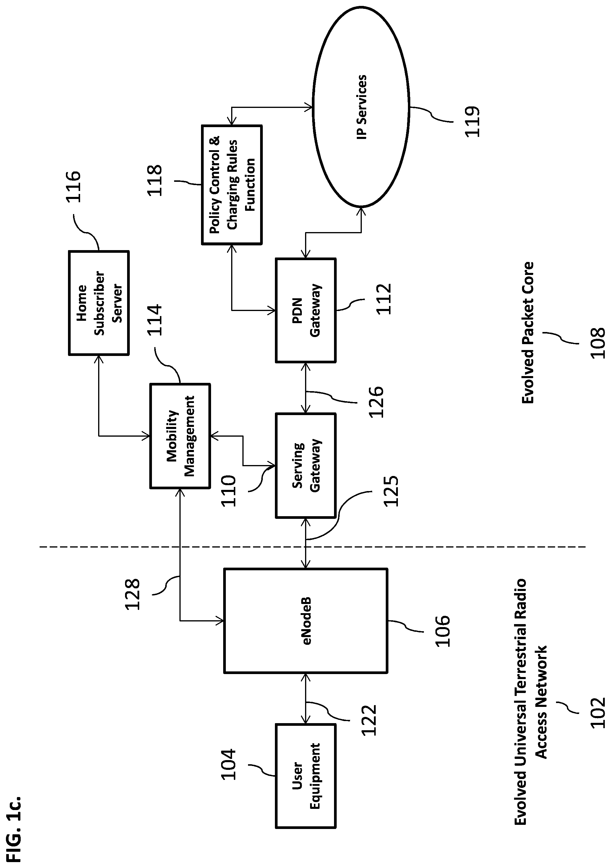 Patent US11778075 Figure 3 – Dynamic robust downlink packet delivery