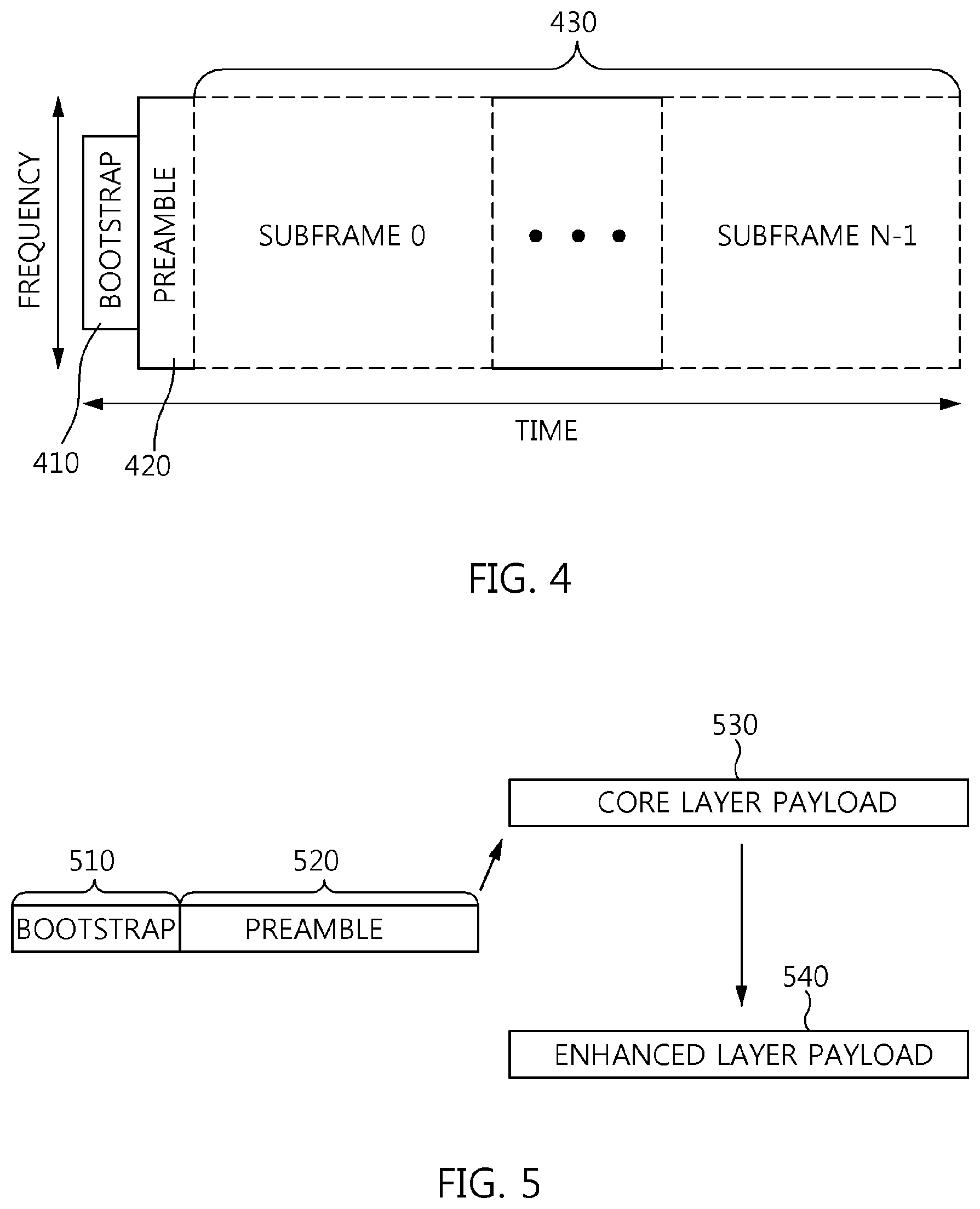 Patent US11778076 Figure 4 – Broadcasting signal frame generation apparatus and method using layered divisional multiplexing