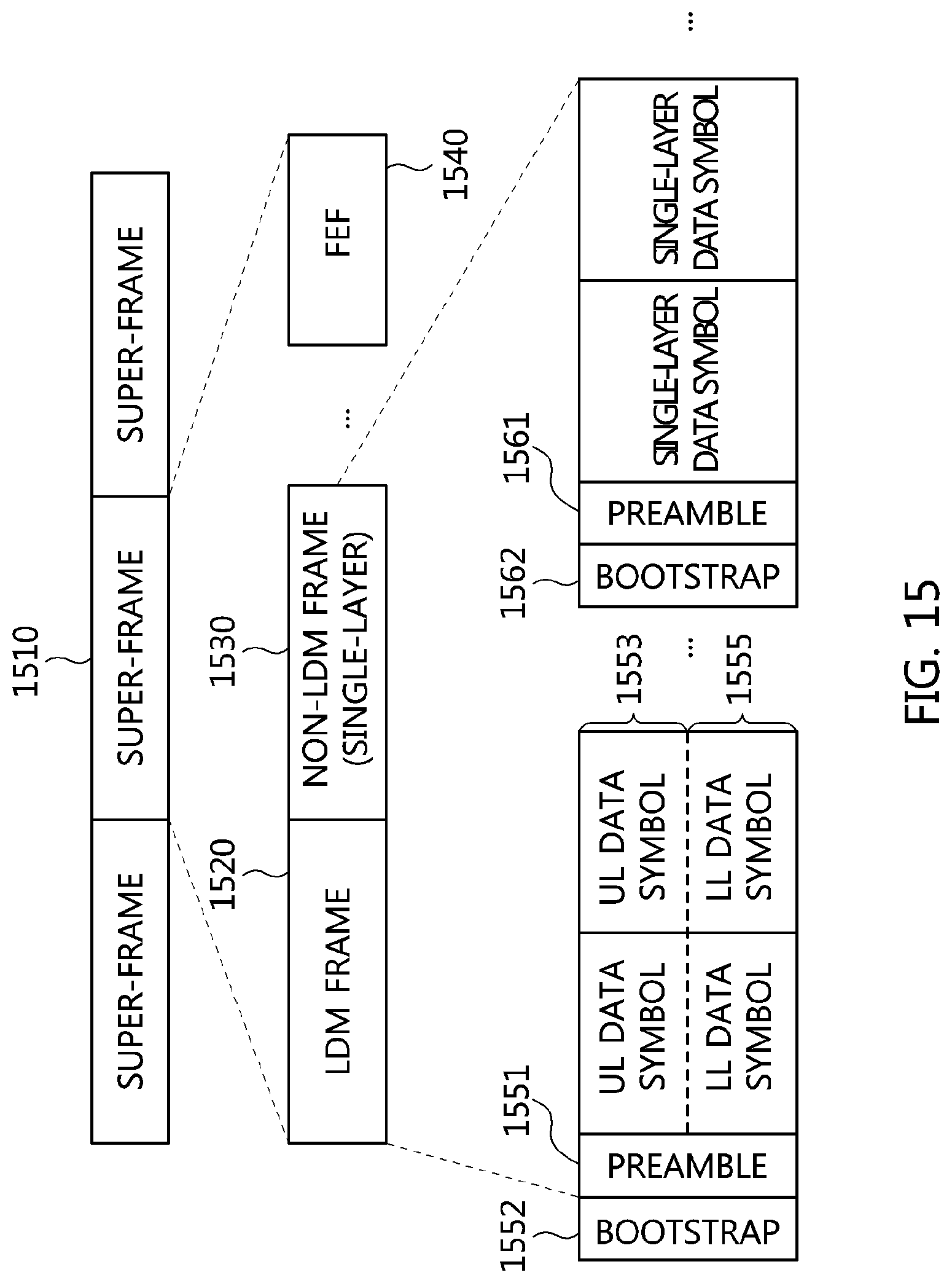 Patent US11778076 Figure 14 – Broadcasting signal frame generation apparatus and method using layered divisional multiplexing