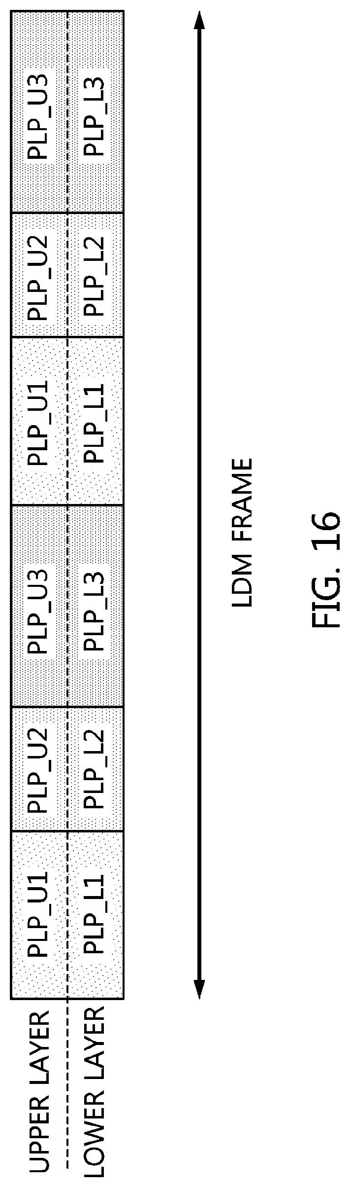 Patent US11778076 Figure 15 – Broadcasting signal frame generation apparatus and method using layered divisional multiplexing
