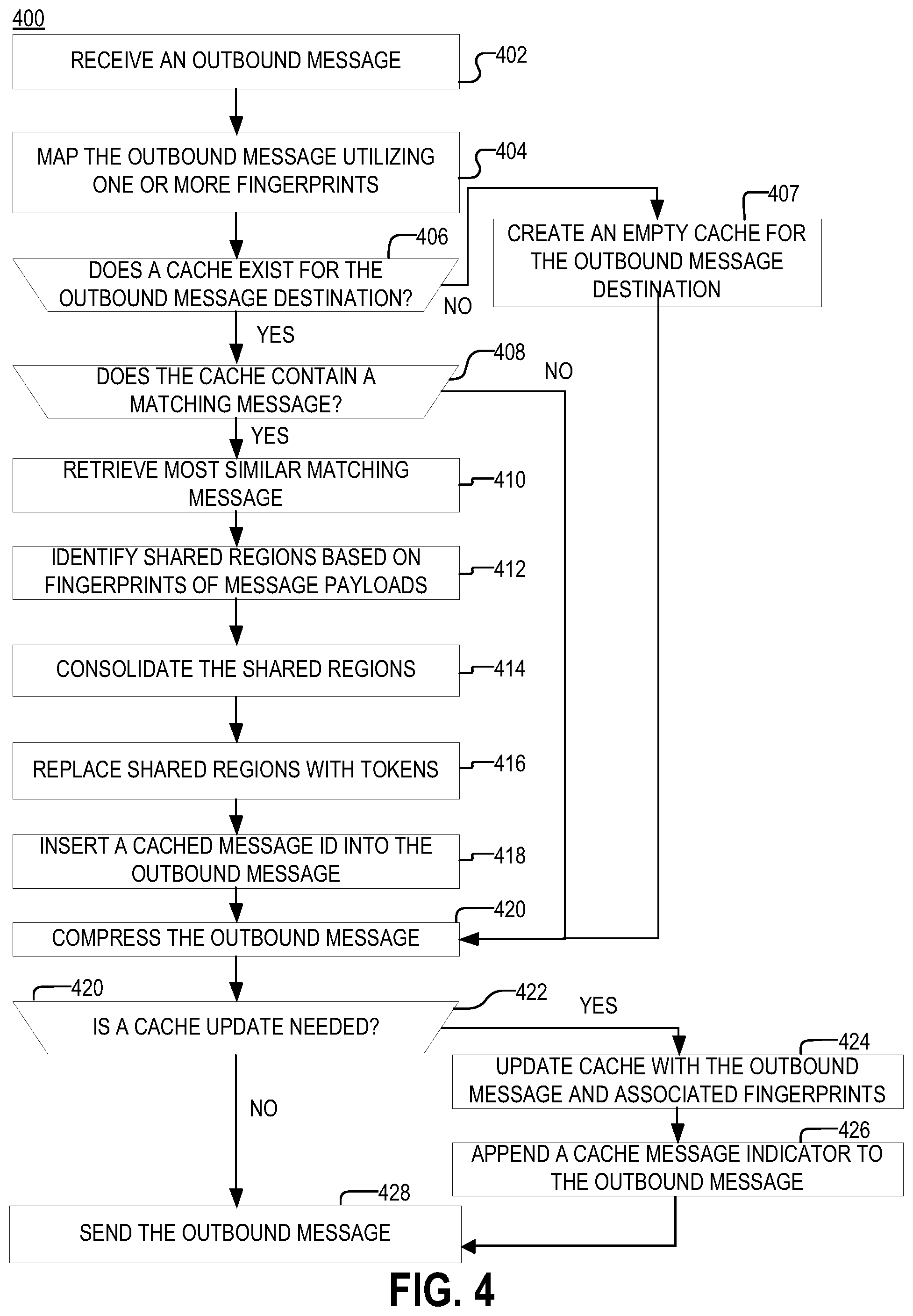 Patent US11778077 Figure 4 – Application layer payload optimization