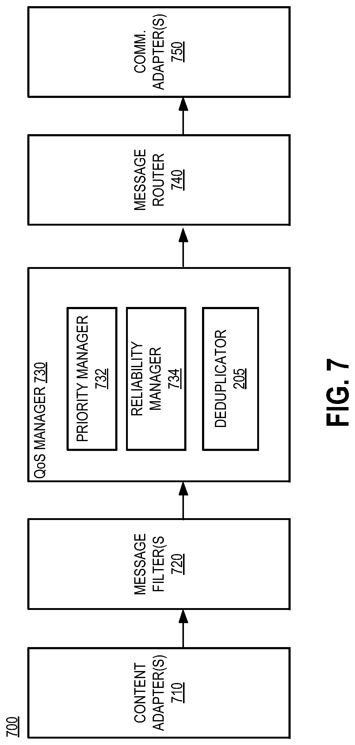 Patent US11778077 Figure 7 – Application layer payload optimization
