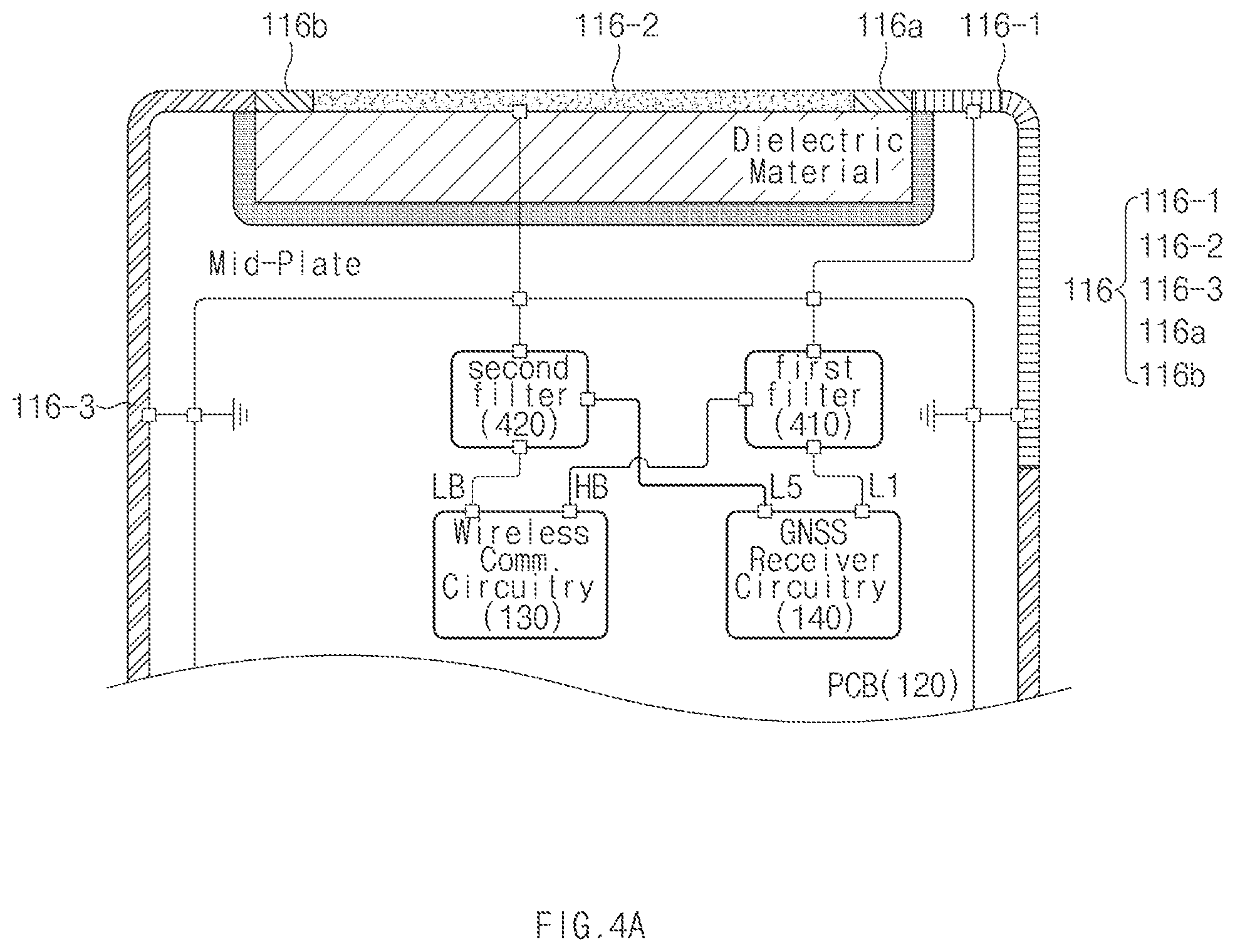 Patent US11778078 Figure 4 – Electronic device for receiving multiband GNSS signal