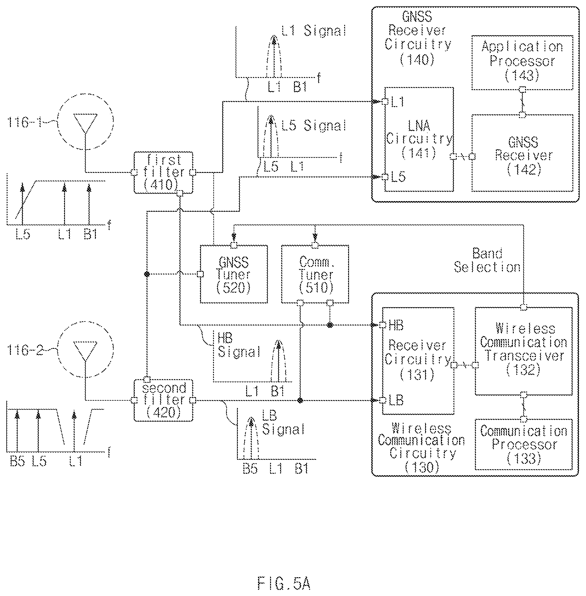 Patent US11778078 Figure 6 – Electronic device for receiving multiband GNSS signal