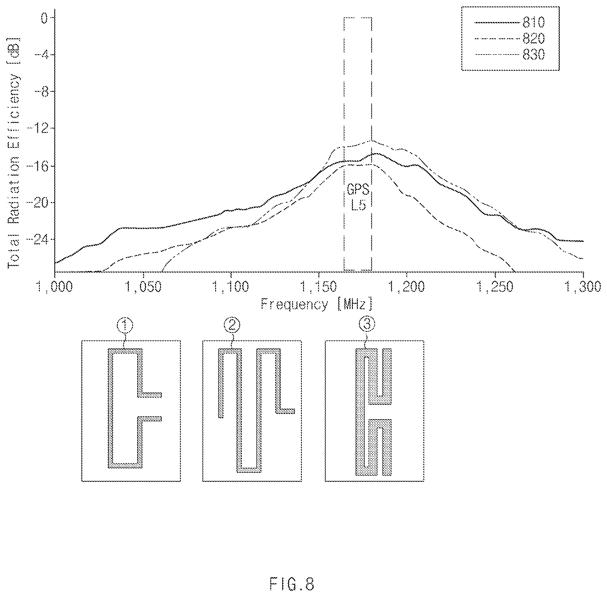 Patent US11778078 Figure 11 – Electronic device for receiving multiband GNSS signal