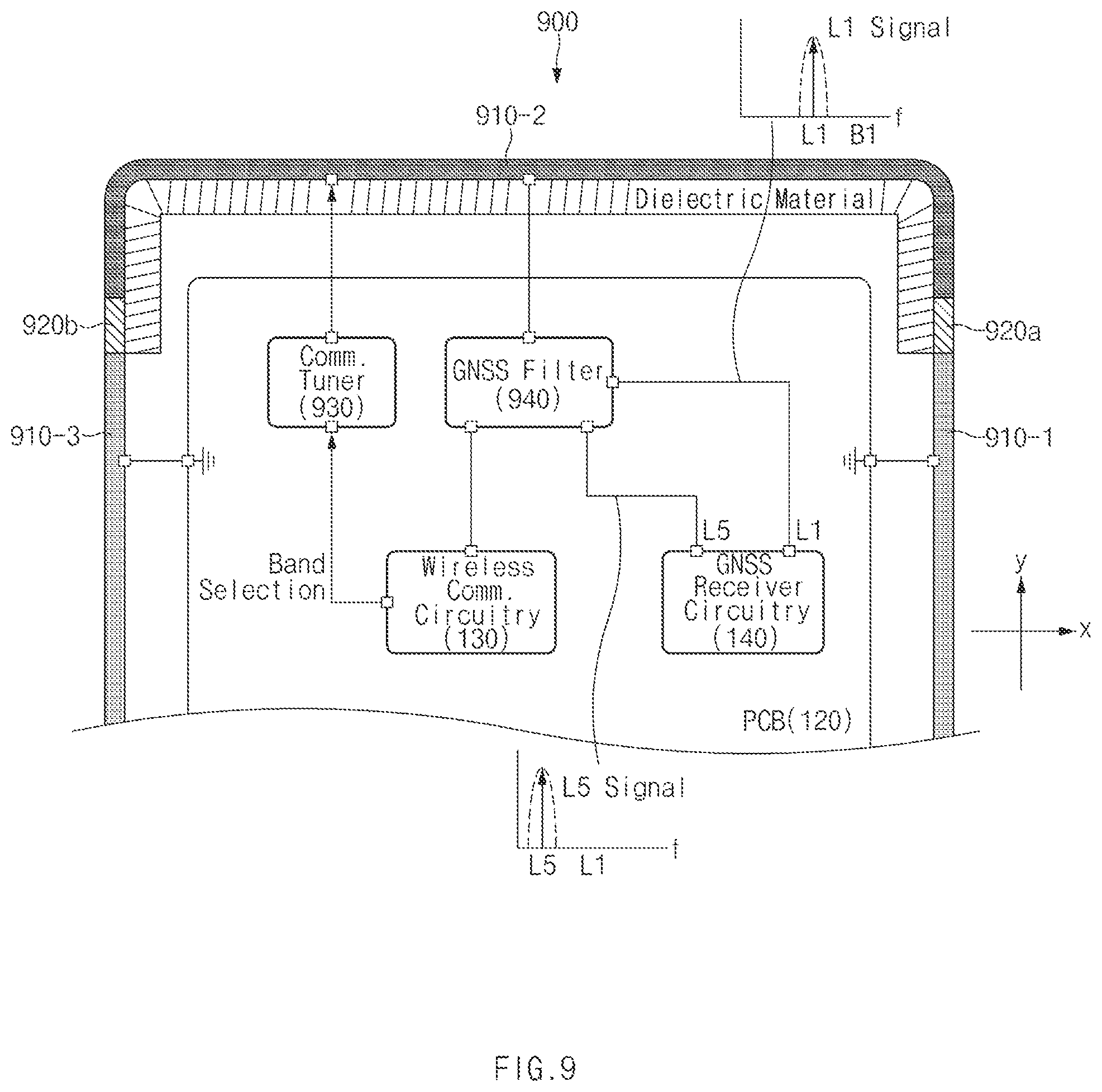 Patent US11778078 Figure 12 – Electronic device for receiving multiband GNSS signal