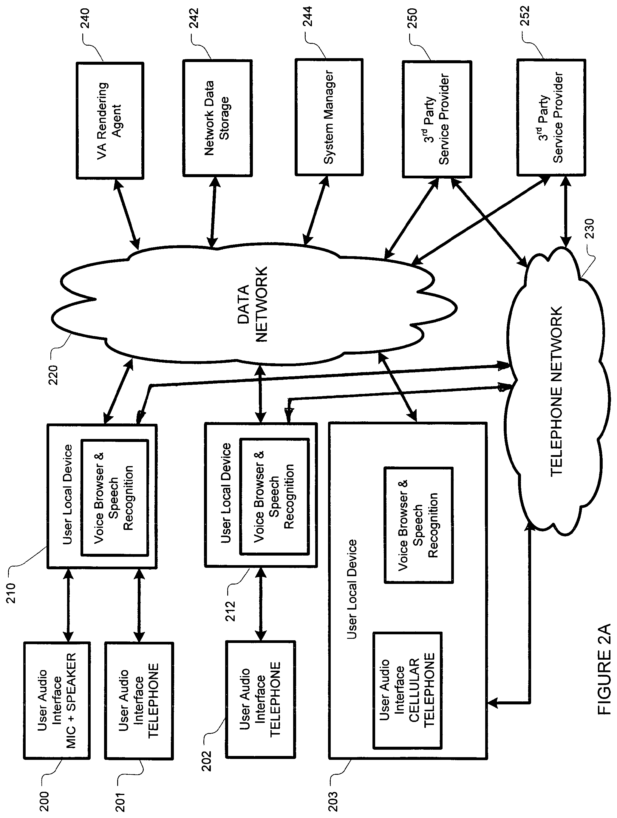 Patent US11778082 Figure 2 – Voice application network platform