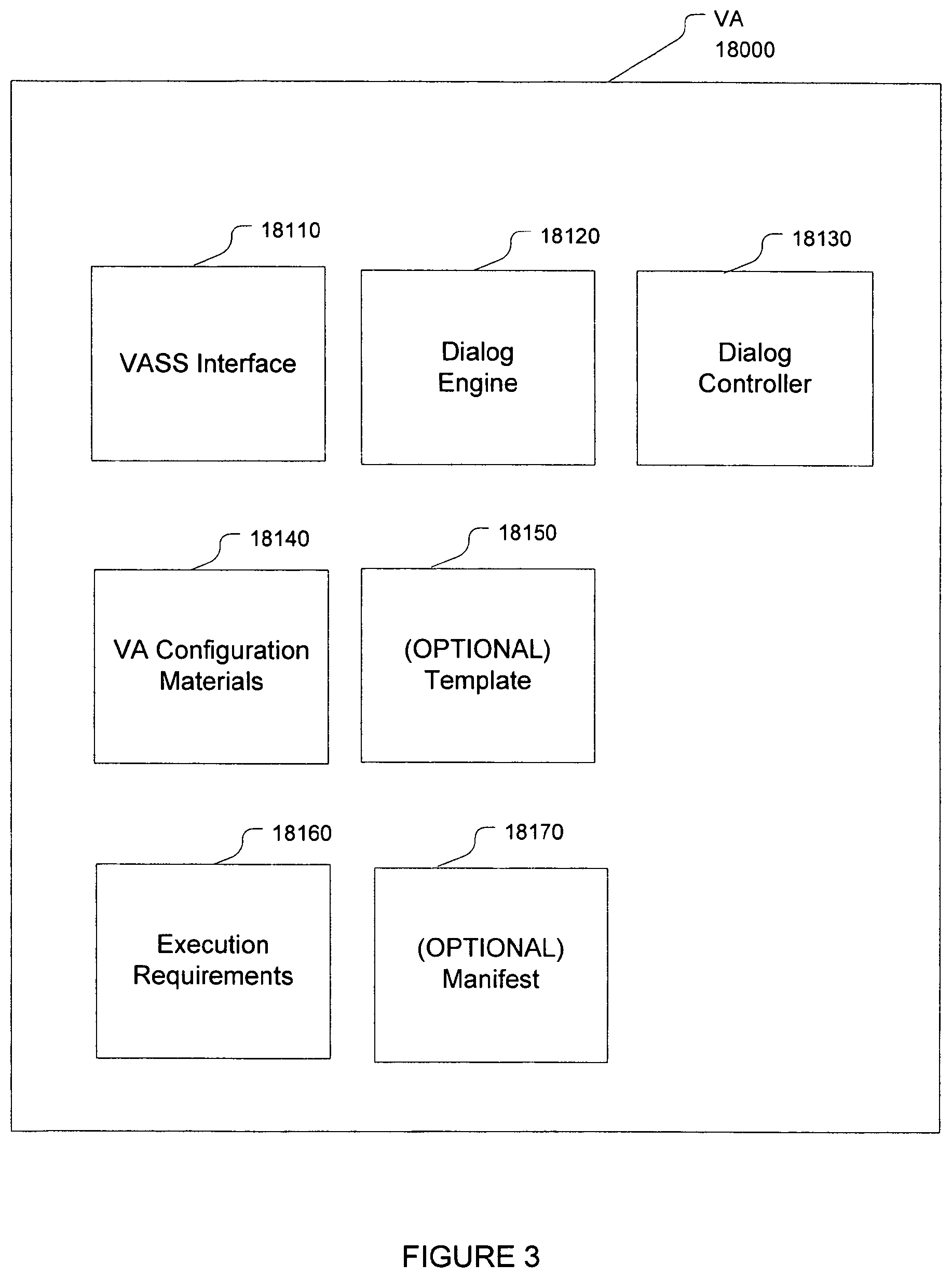 Patent US11778082 Figure 4 – Voice application network platform