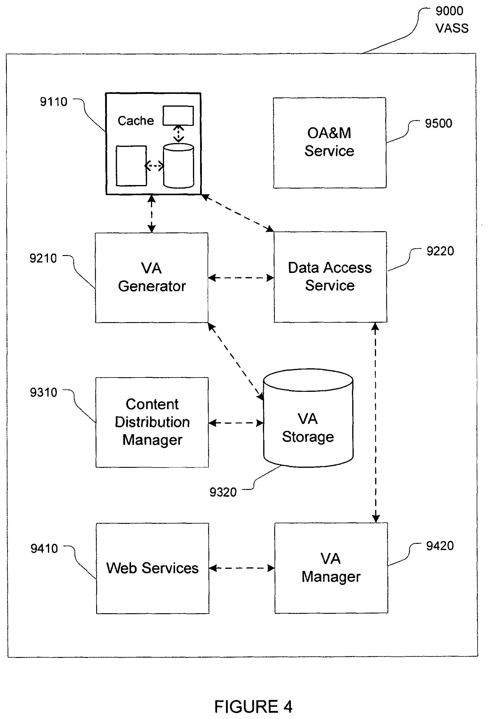 Patent US11778082 Figure 5 – Voice application network platform