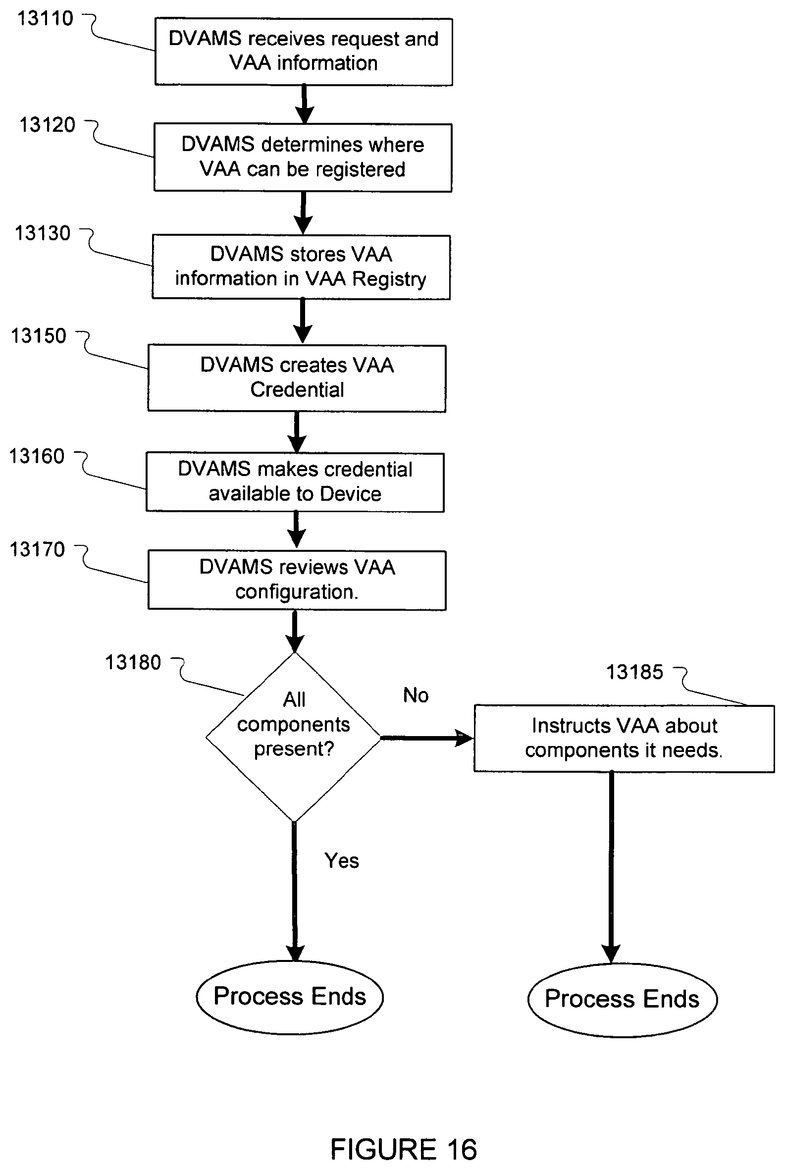 Patent US11778082 Figure 17 – Voice application network platform