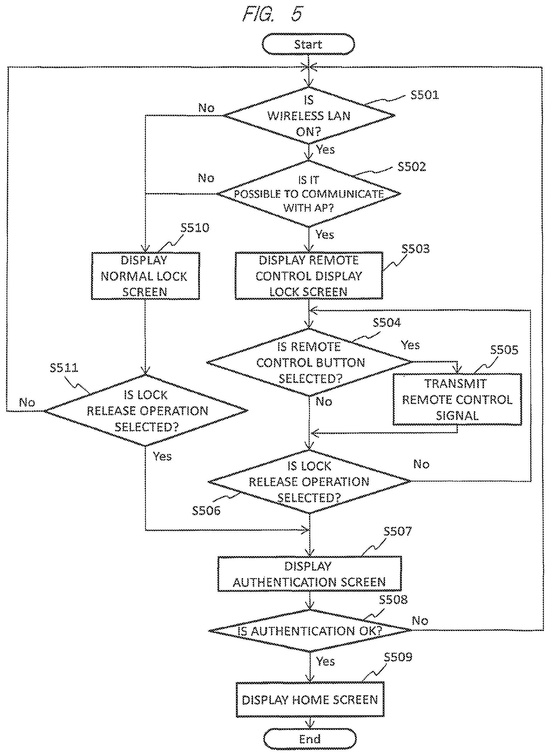 Patent US11778084 Figure 4 – Portable terminal apparatus