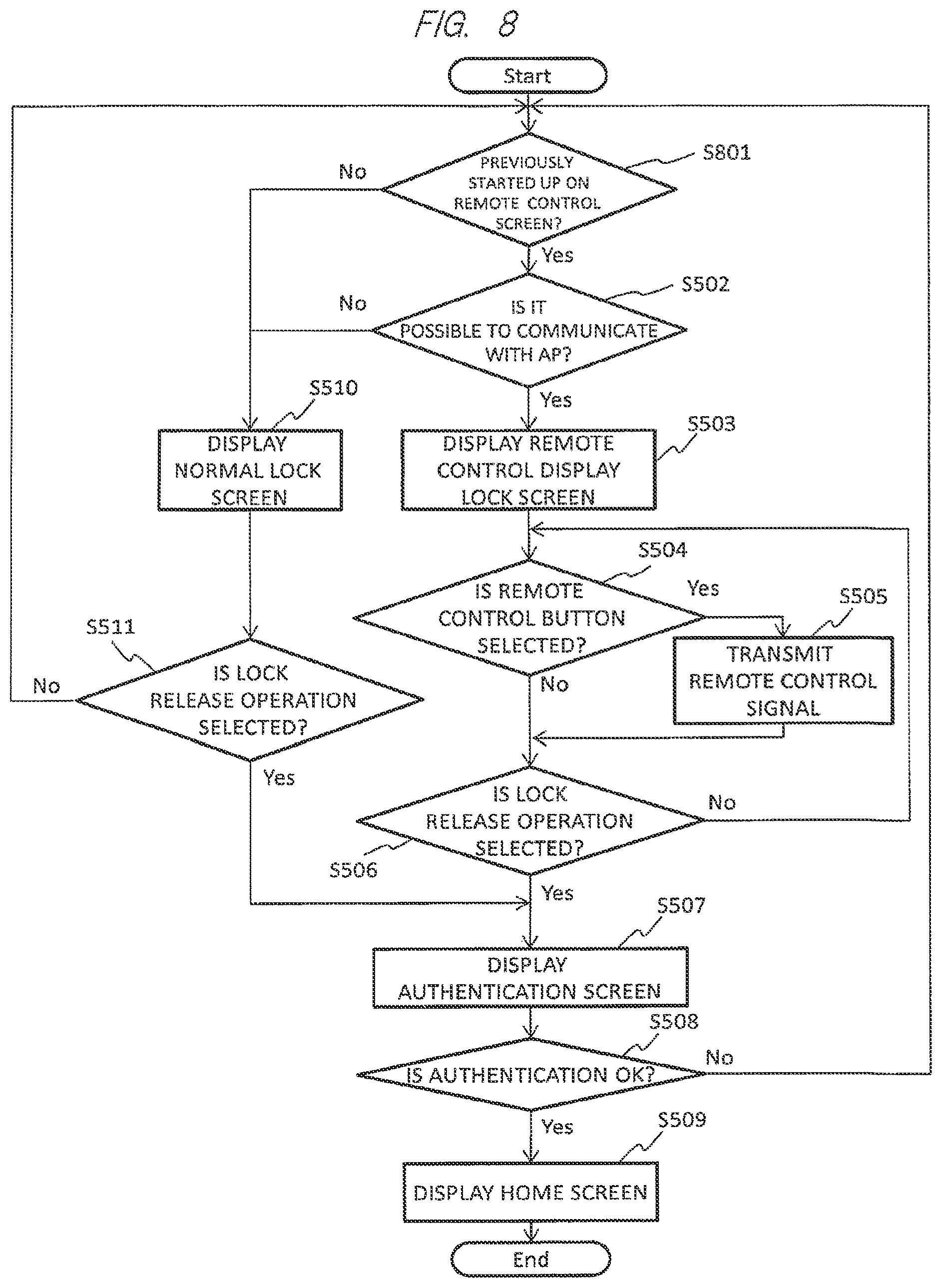 Patent US11778084 Figure 7 – Portable terminal apparatus