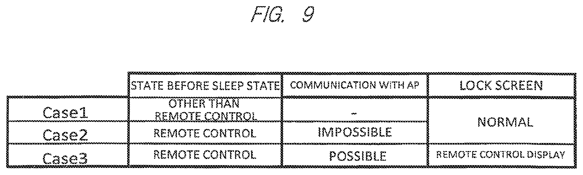Patent US11778084 Figure 8 – Portable terminal apparatus