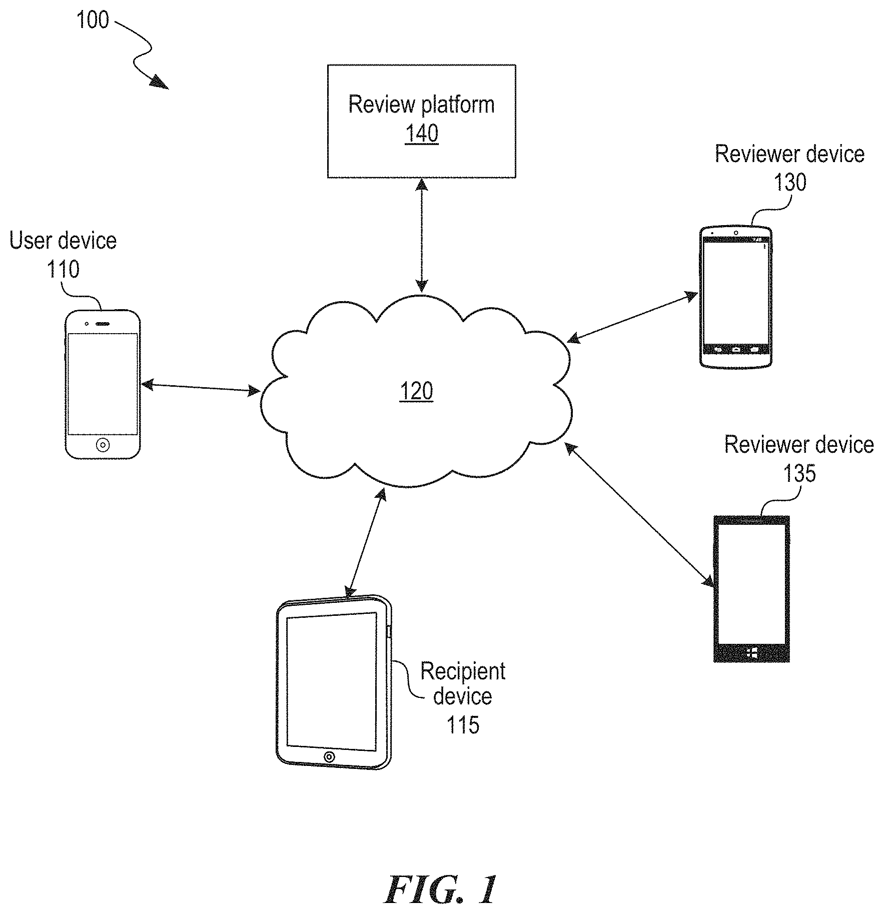 Patent US11778085 Figure 1 – Reviewing message-based communications via a keyboard application