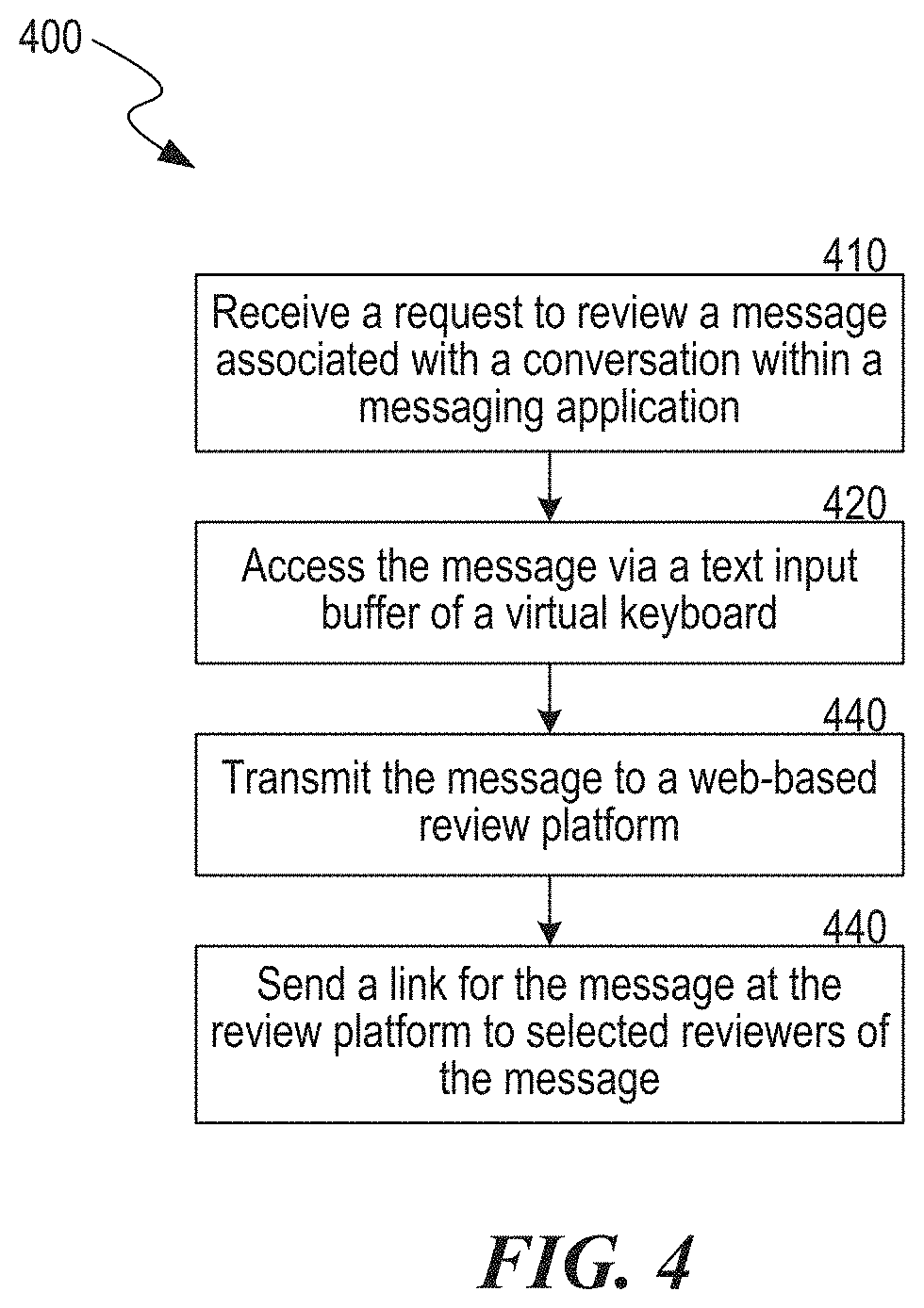 Patent US11778085 Figure 4 – Reviewing message-based communications via a keyboard application