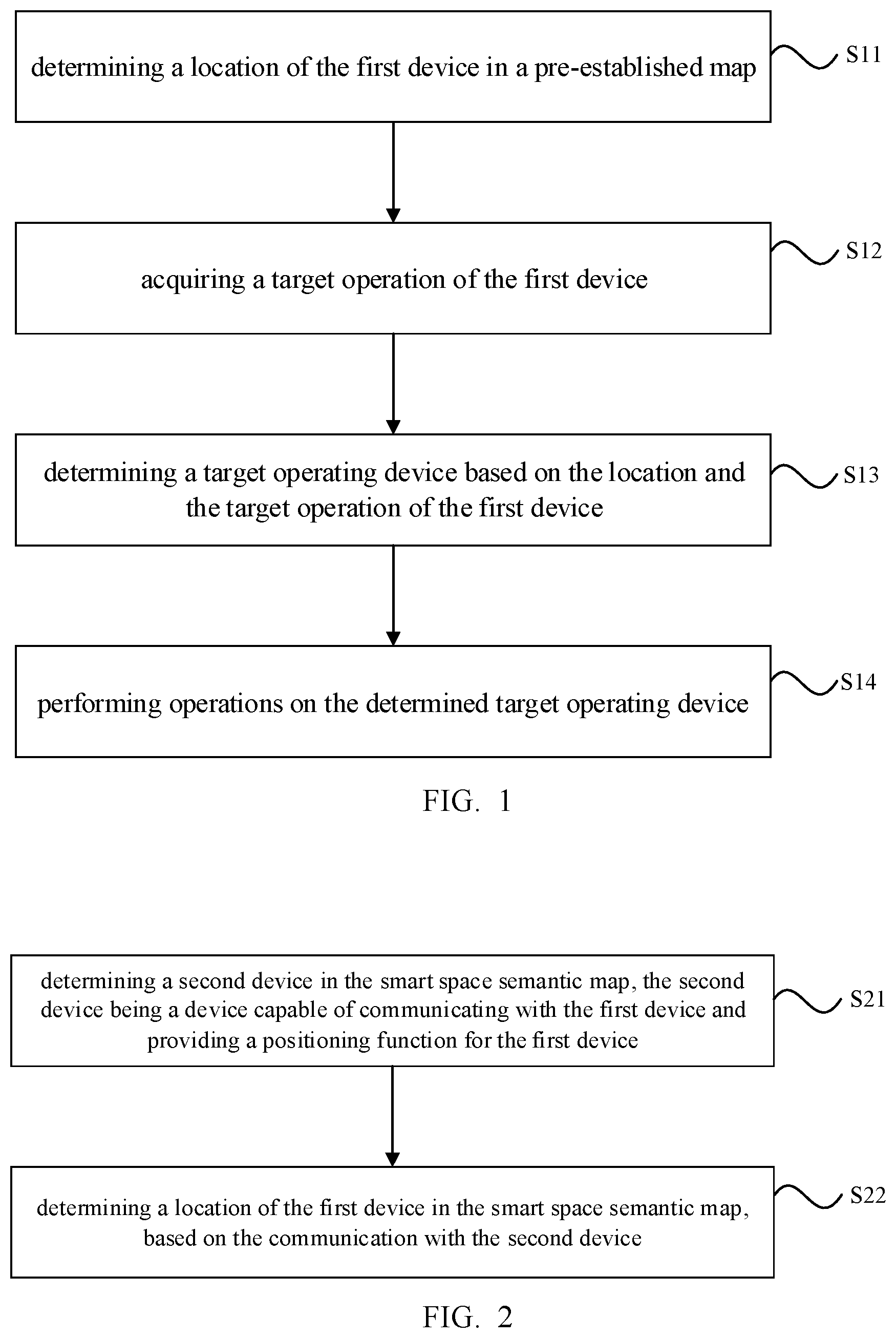 Patent US11778086 Figure 1 – Inter-device interactive control method, apparatus, and storage medium