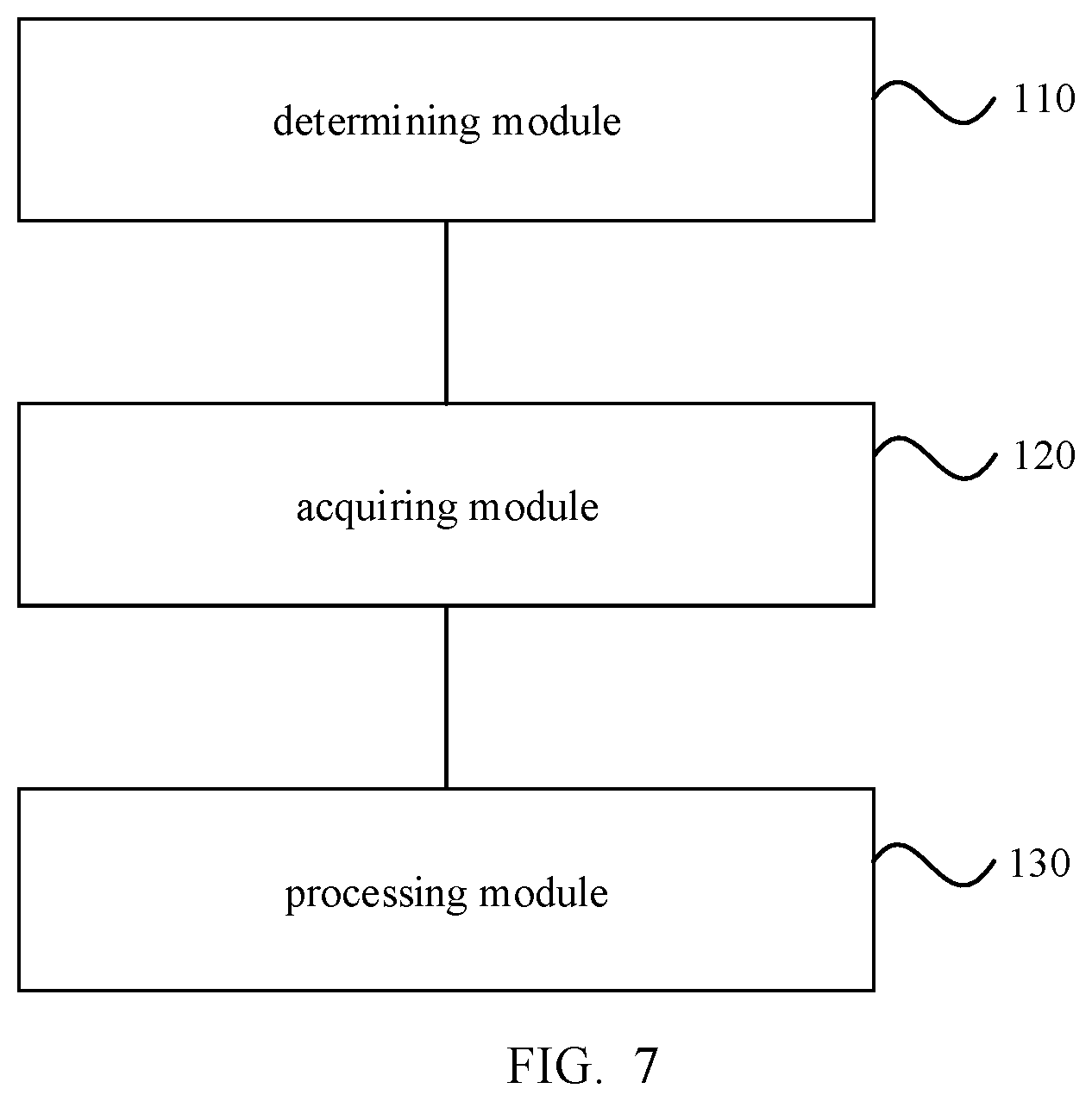 Patent US11778086 Figure 4 – Inter-device interactive control method, apparatus, and storage medium
